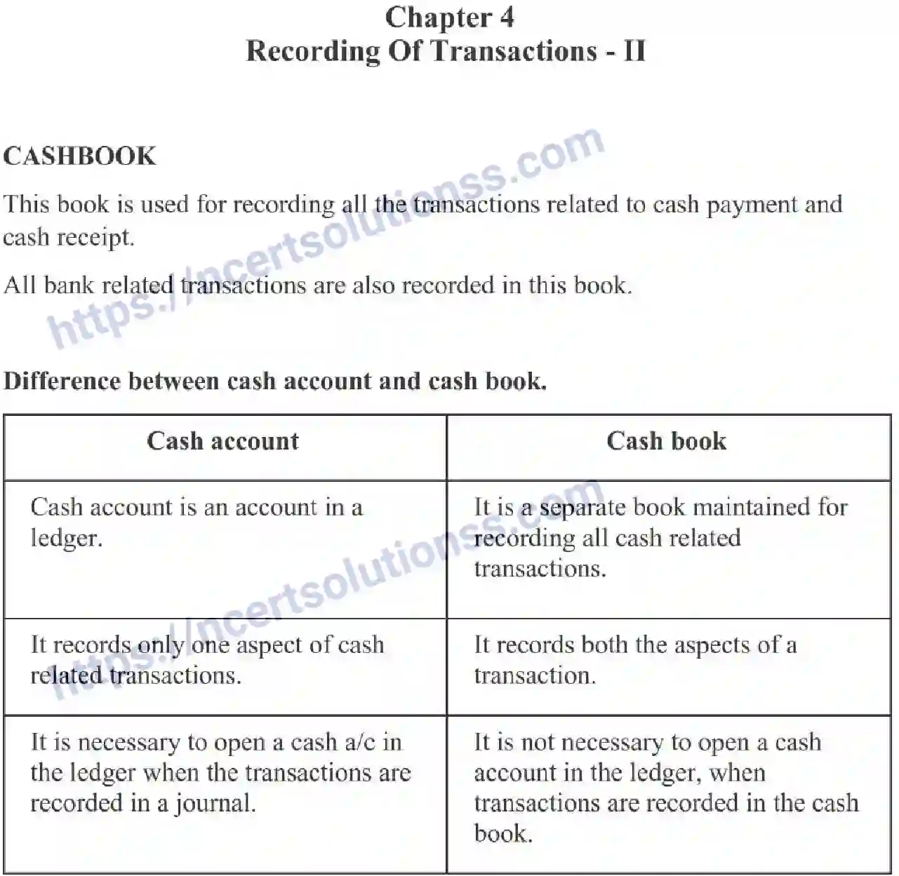 NCERT-Notes-Class-11-Accountancy-Recording-Of-Transactions-2-320-page-1