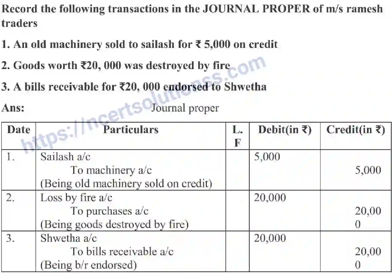 NCERT-Notes-Class-11-Accountancy-Recording-Of-Transactions-2-320-page-13