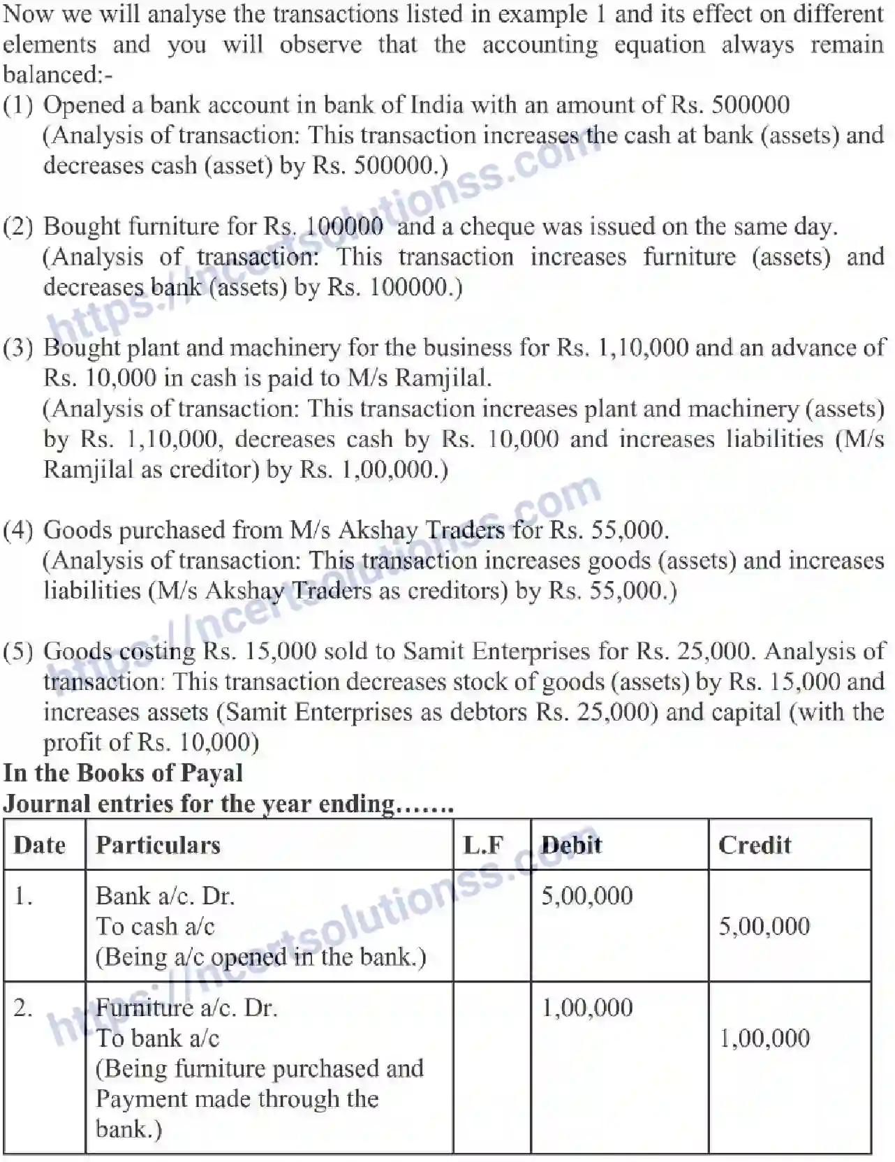 NCERT-Notes-Class-11-Accountancy-Recording-Of-Transactions-I-319-page-2