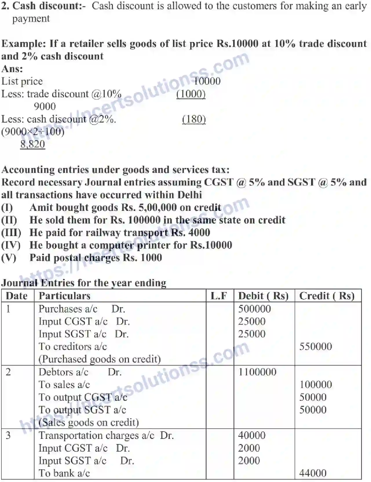 NCERT-Notes-Class-11-Accountancy-Recording-Of-Transactions-I-319-page-7