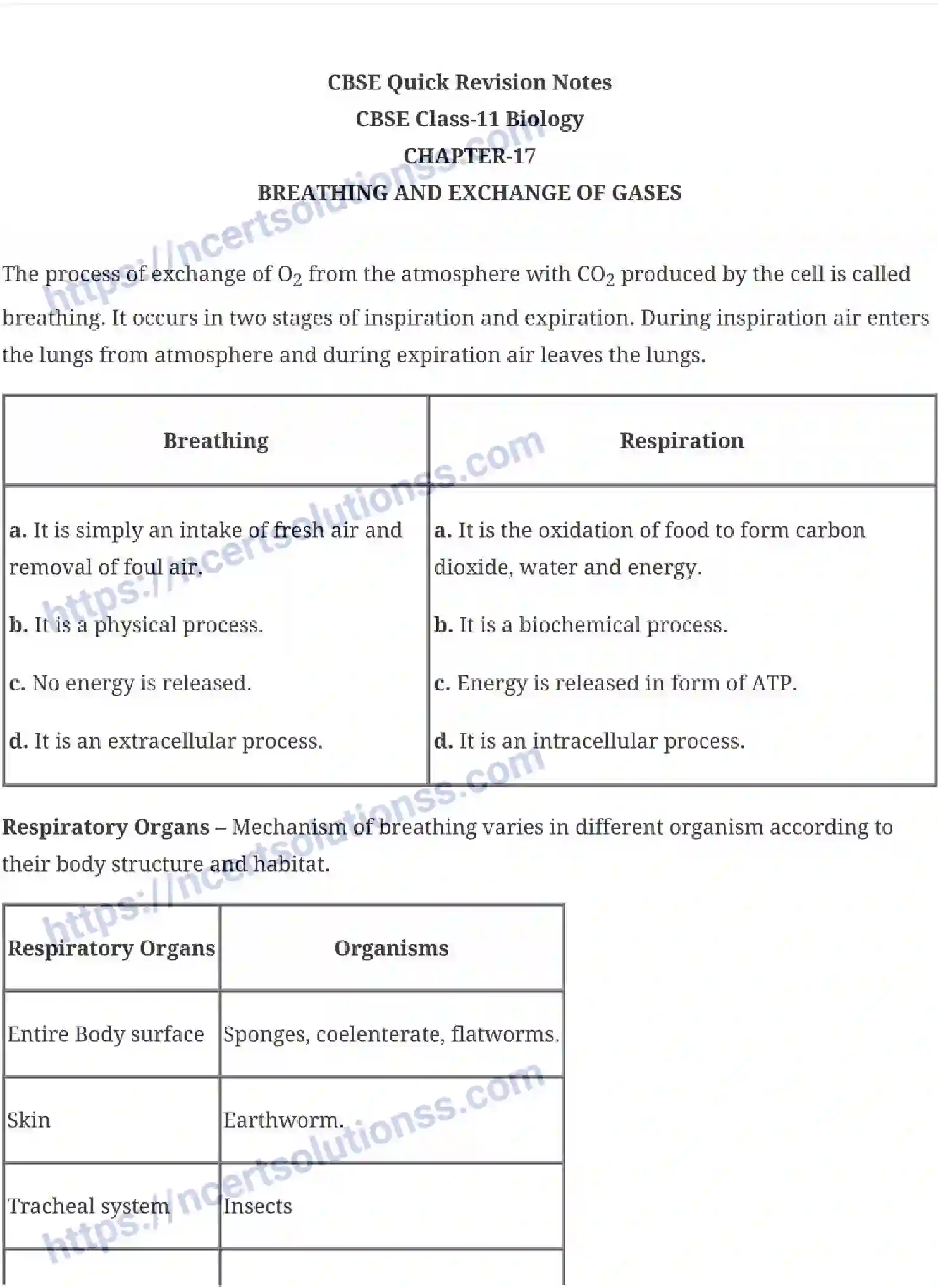 NCERT-Notes-Class-11-Biology-Breathing-and-Exchange-of-Gases-241-page-1