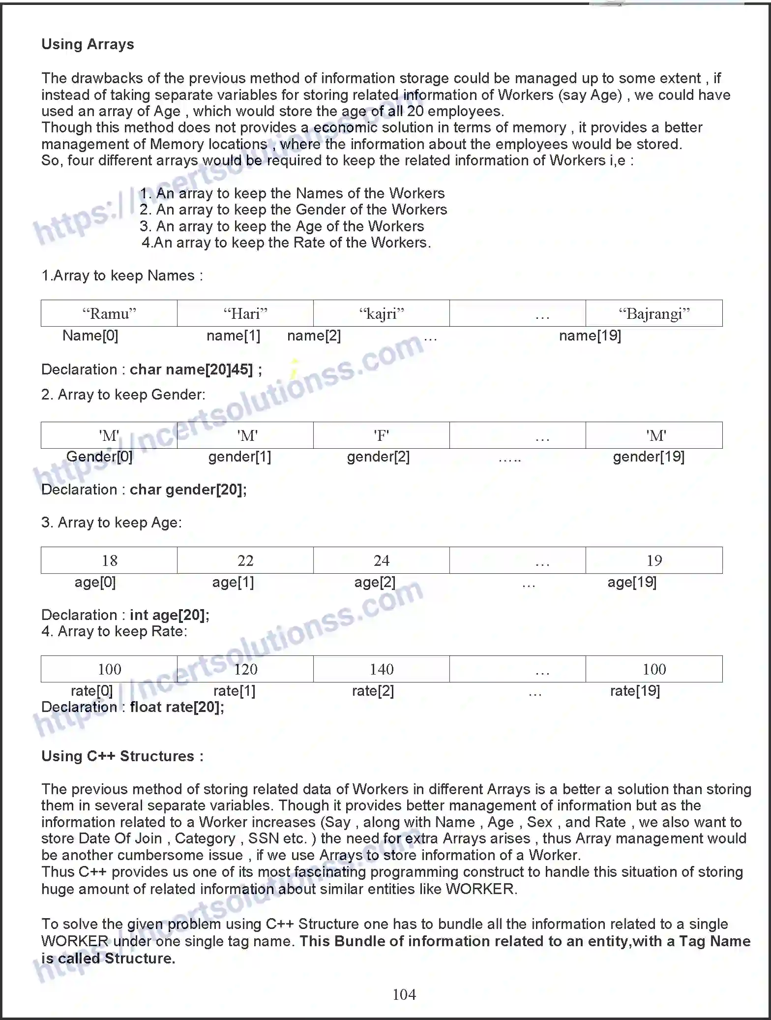 NCERT-Notes-Class-11-Computer-Science-Arrays-and-Structures-371-page-12