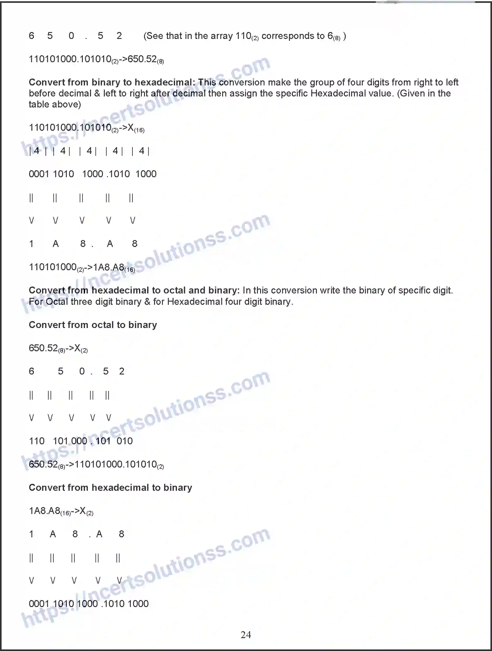 NCERT-Notes-Class-11-Computer-Science-Computer-Fundamental-372-page-18