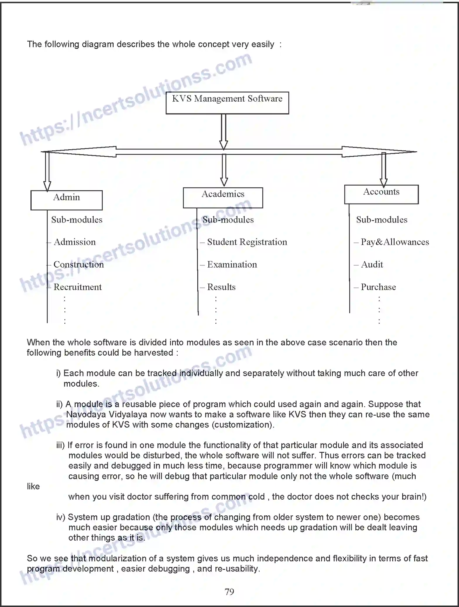 NCERT-Notes-Class-11-Computer-Science-Functions-in-CPP-373-page-2