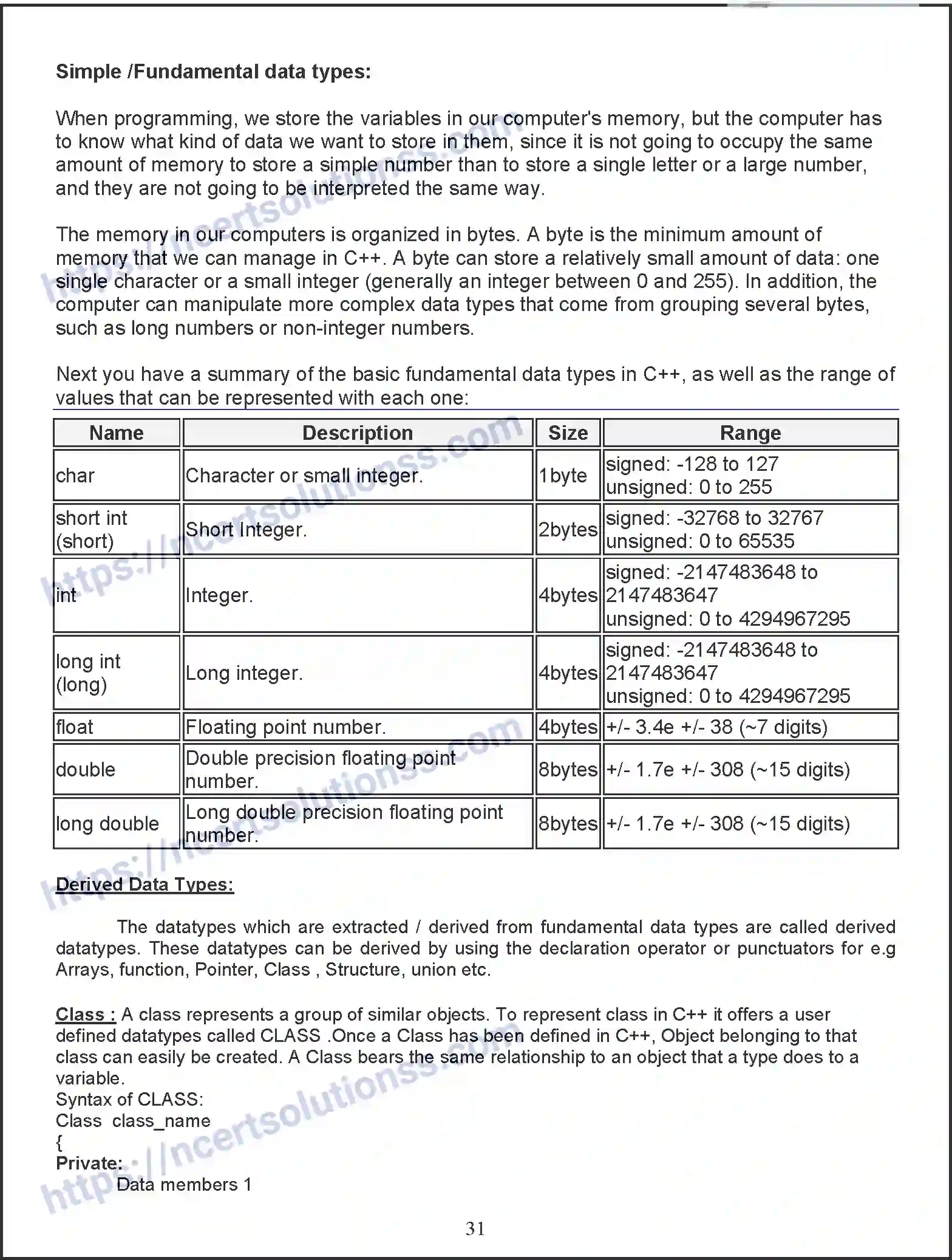 NCERT-Notes-Class-11-Computer-Science-Introduction-to-CPP-374-page-6