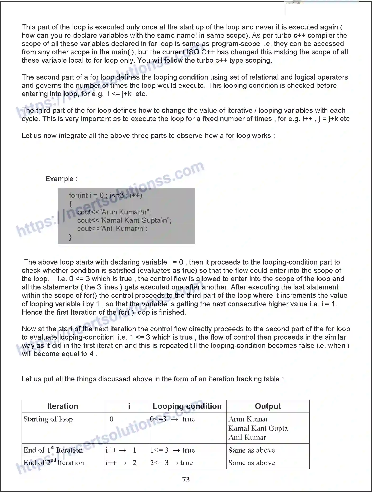 NCERT-Notes-Class-11-Computer-Science-Using-CPP-Constructs-377-page-24
