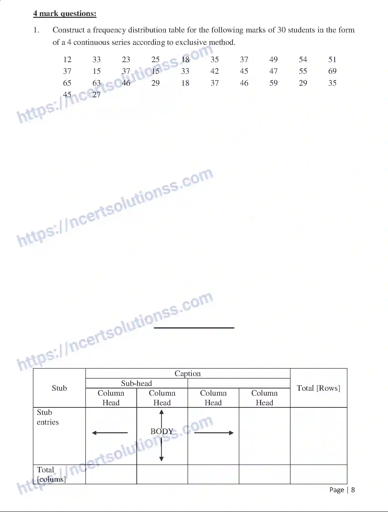 NCERT-Notes-Class-11-Economics-Organization-Of-Data-263-page-4