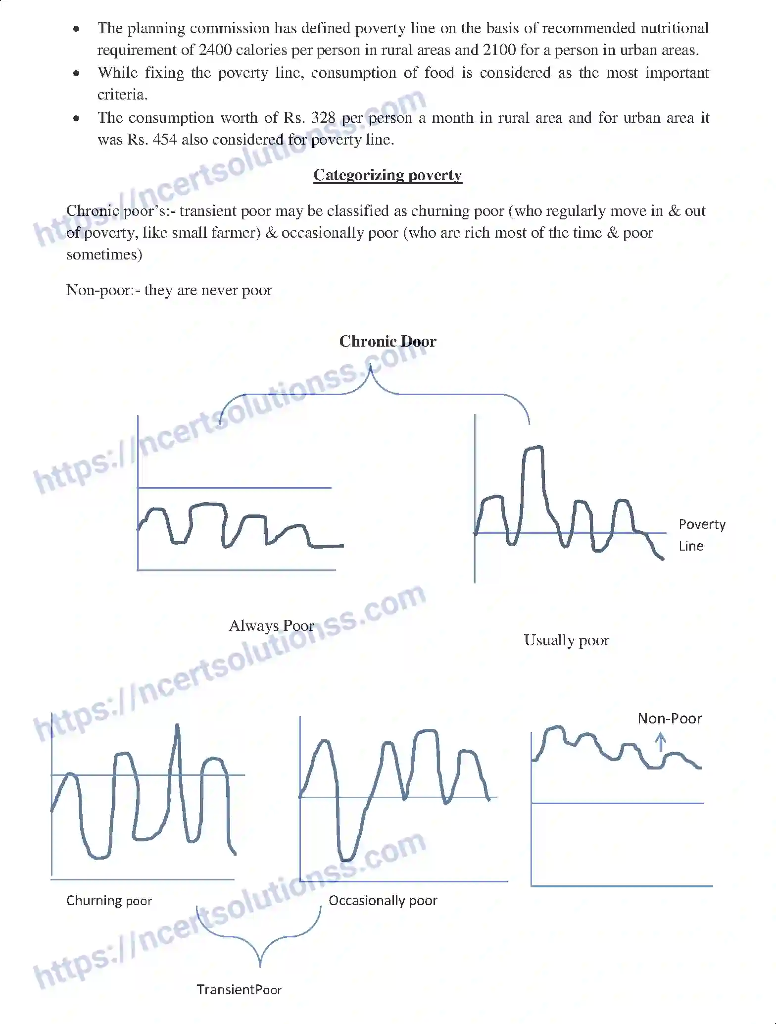 NCERT-Notes-Class-11-Economics-Poverty-273-page-4