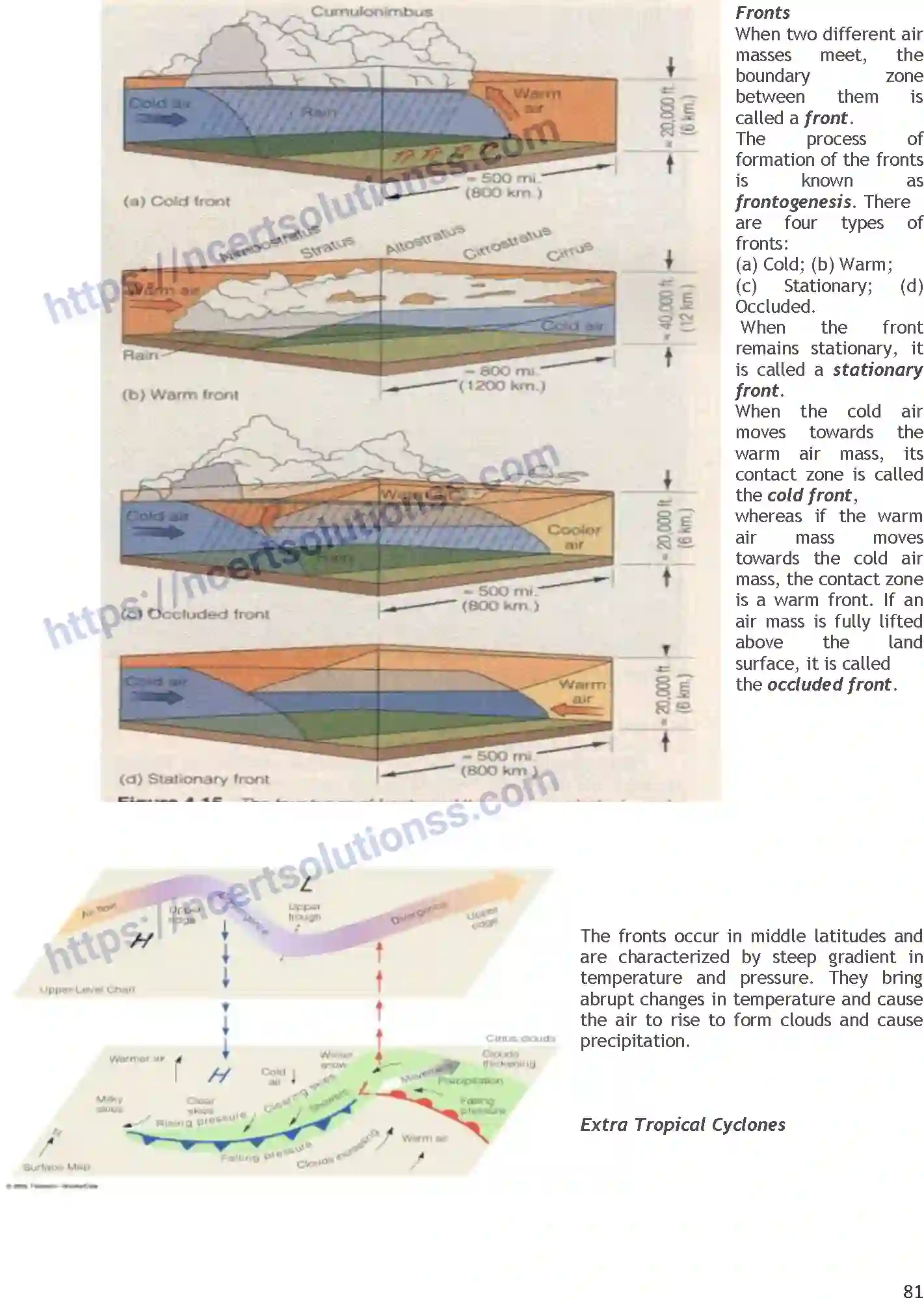 NCERT-Notes-Class-11-Geography-Atmospheric-Circulation-and-Weather-System-348-page-7