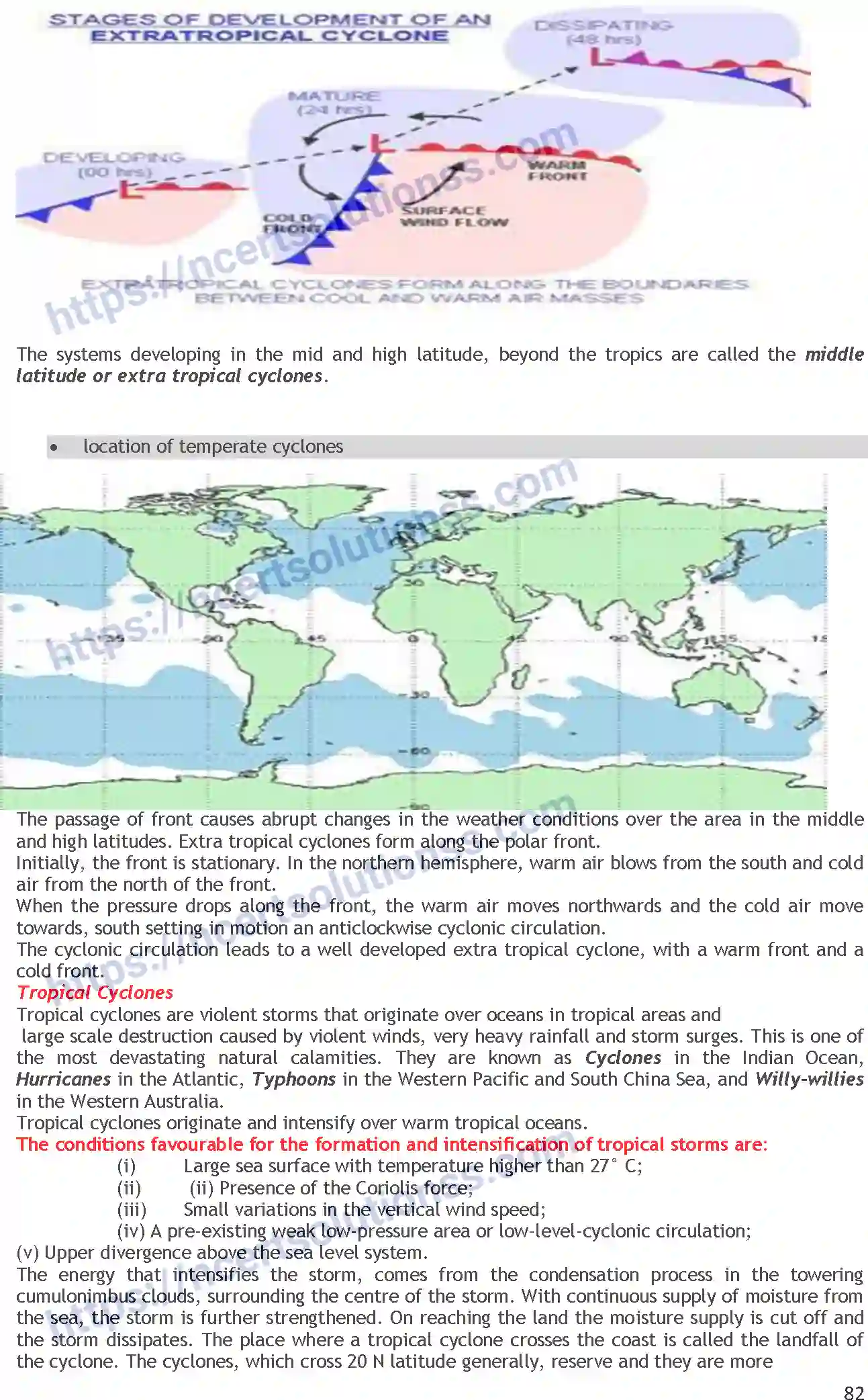 NCERT-Notes-Class-11-Geography-Atmospheric-Circulation-and-Weather-System-348-page-8