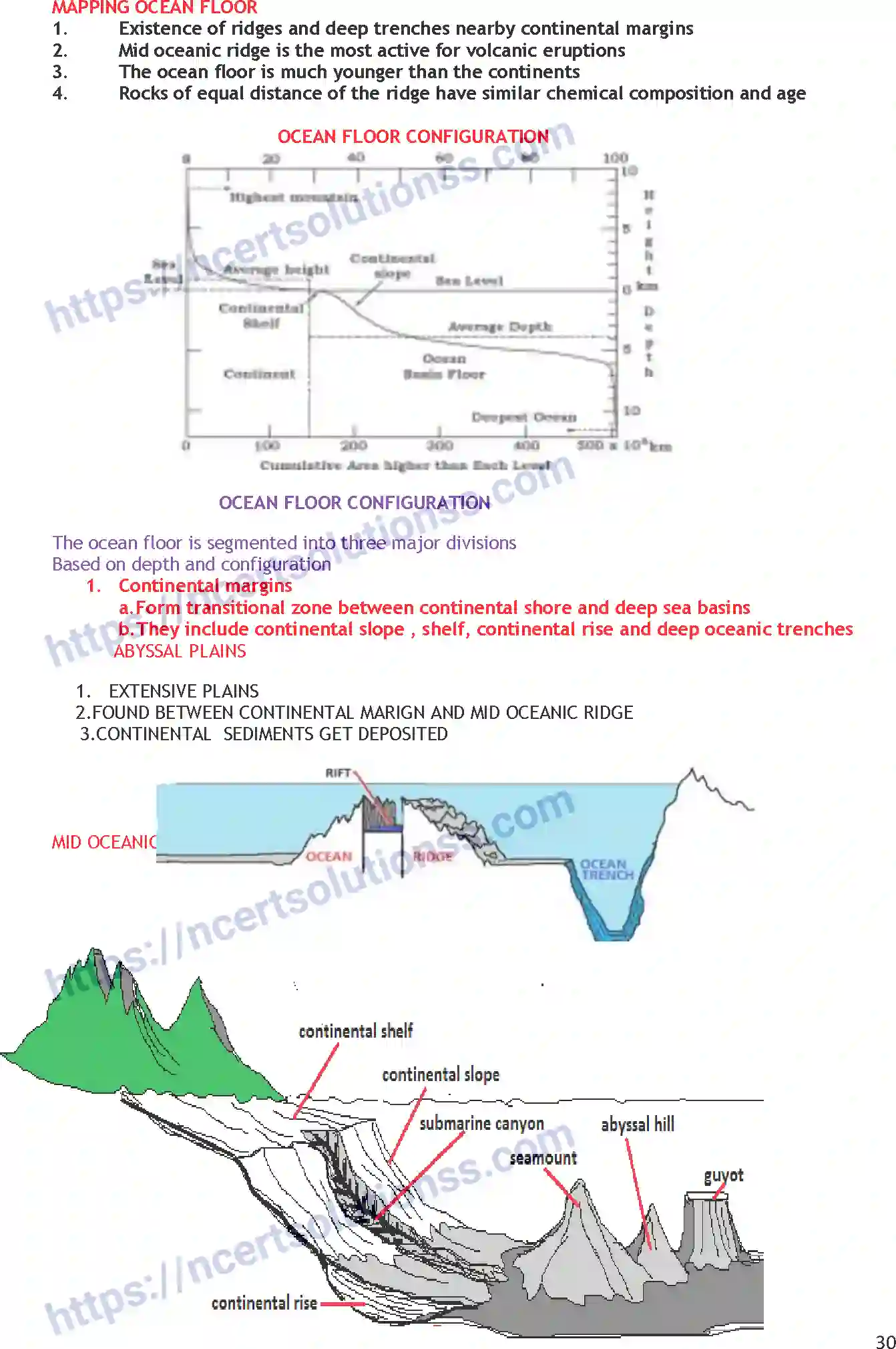 NCERT-Notes-Class-11-Geography-Distribution-of-Oceans-and-Continents-352-page-3