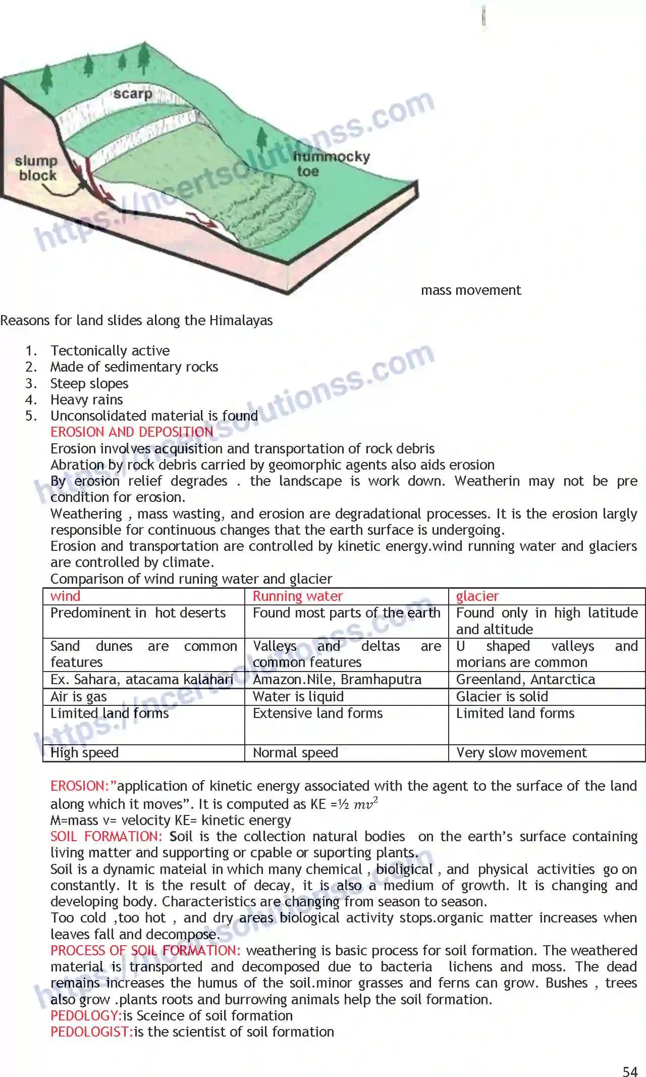 NCERT-Notes-Class-11-Geography-Geomorphic-Process-355-page-11