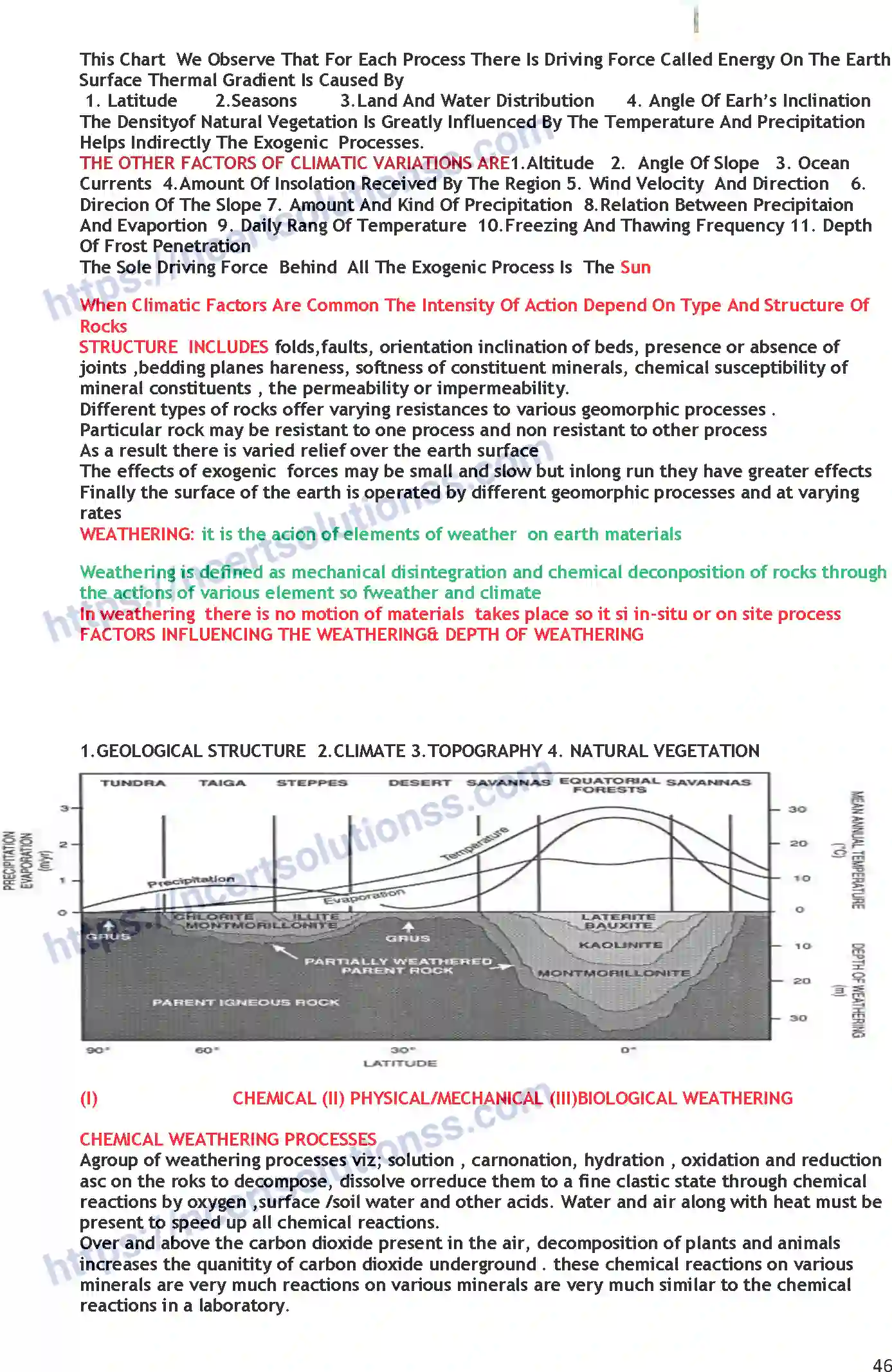 NCERT-Notes-Class-11-Geography-Geomorphic-Process-355-page-3