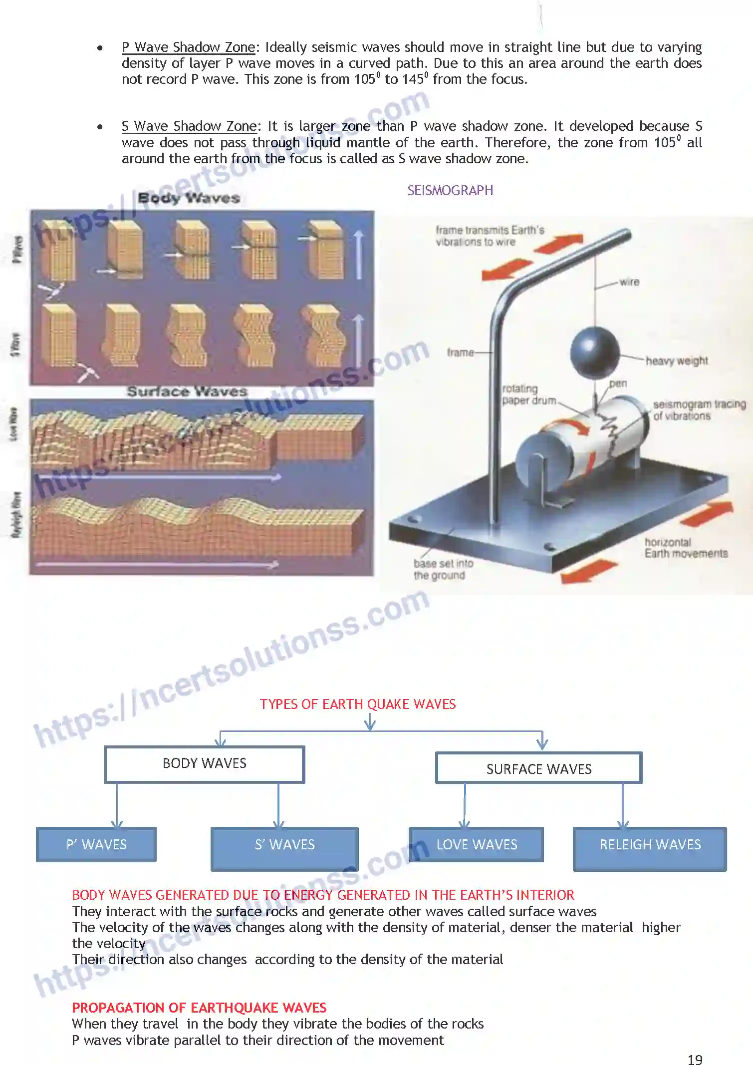 NCERT-Notes-Class-11-Geography-Interior-of-the-Earth-357-page-3