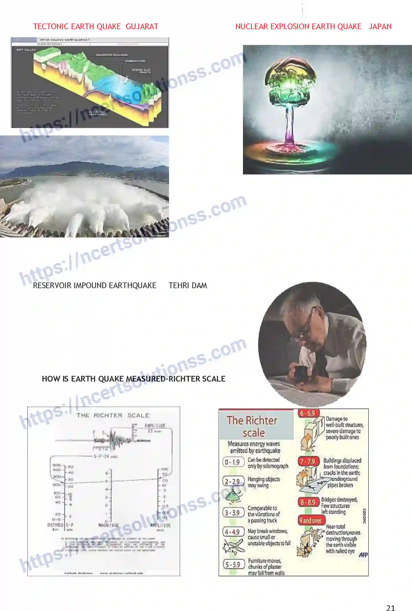 NCERT-Notes-Class-11-Geography-Interior-of-the-Earth-357-page-5