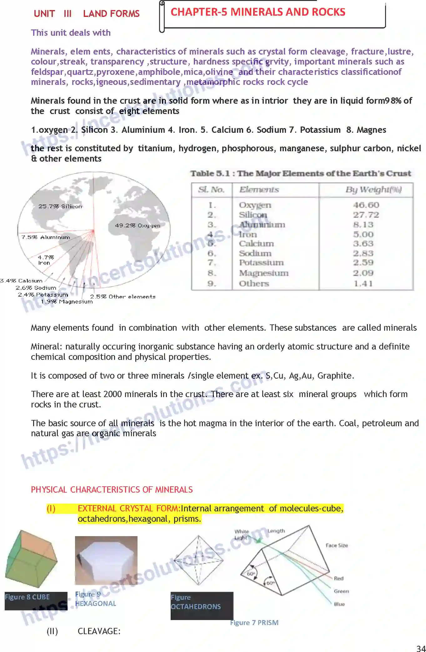 NCERT-Notes-Class-11-Geography-Minerals-and-Rocks-360-page-1