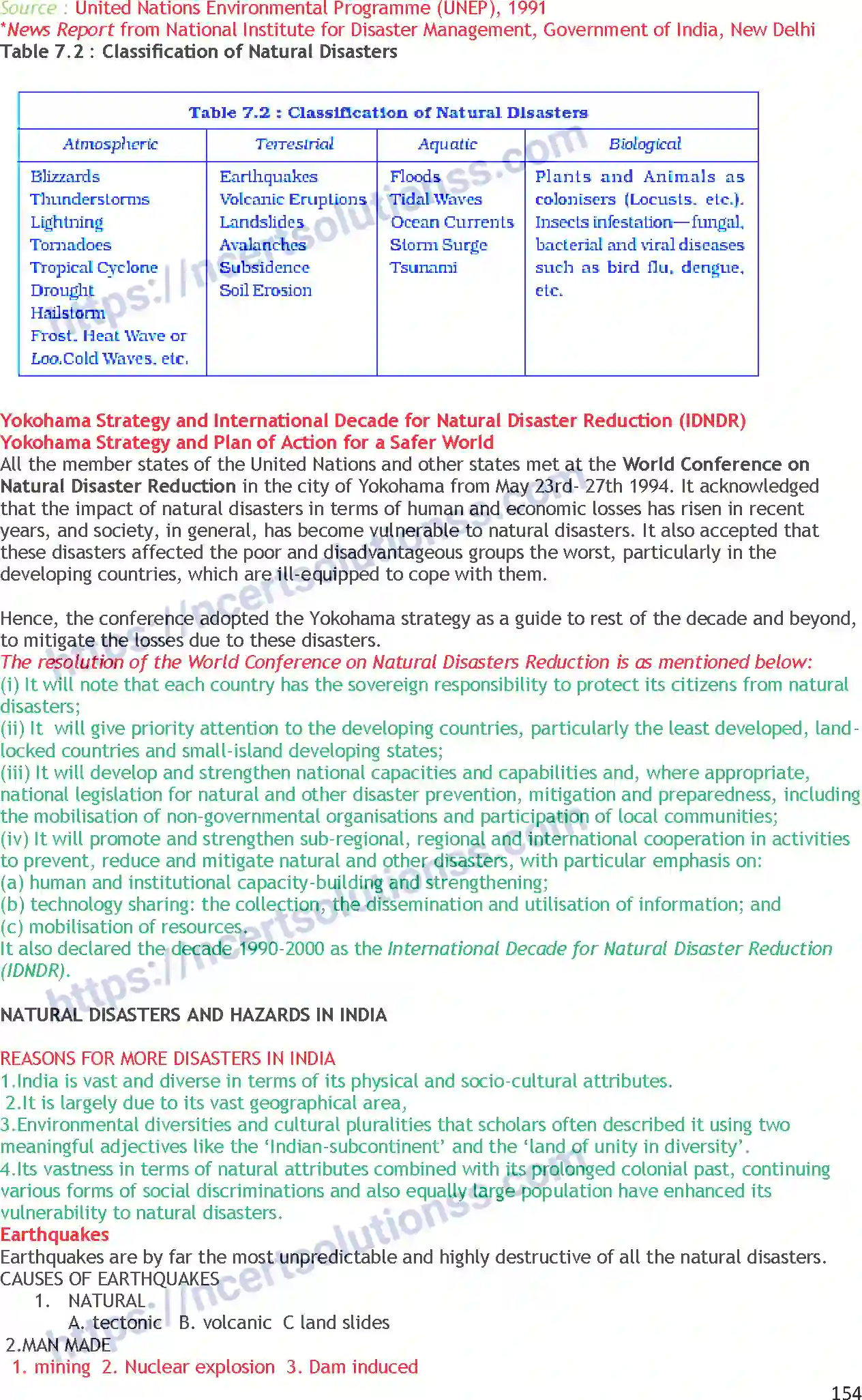 NCERT-Notes-Class-11-Geography-Natural-Hazards-and-Disasters-362-page-2
