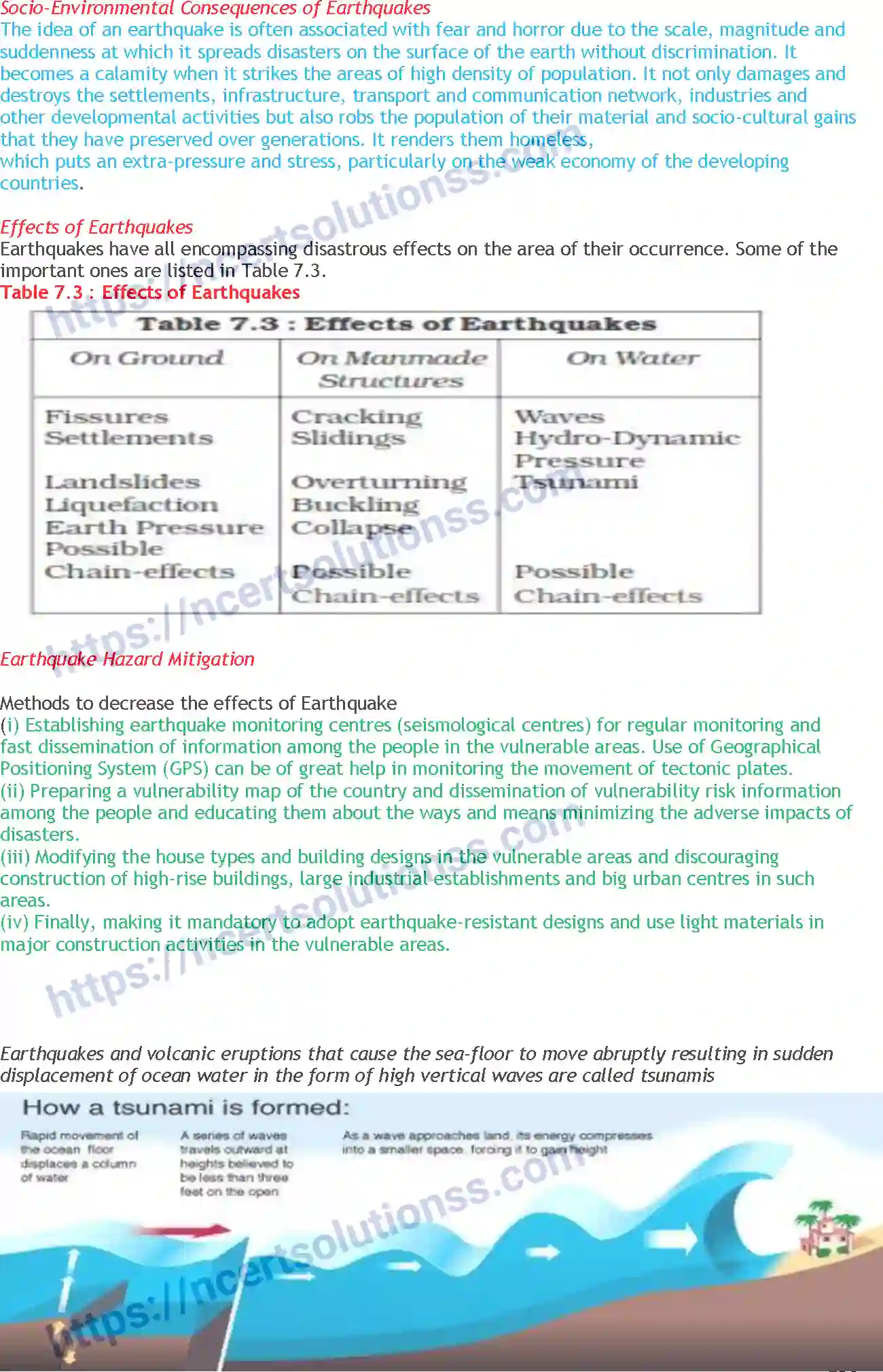 NCERT-Notes-Class-11-Geography-Natural-Hazards-and-Disasters-362-page-4