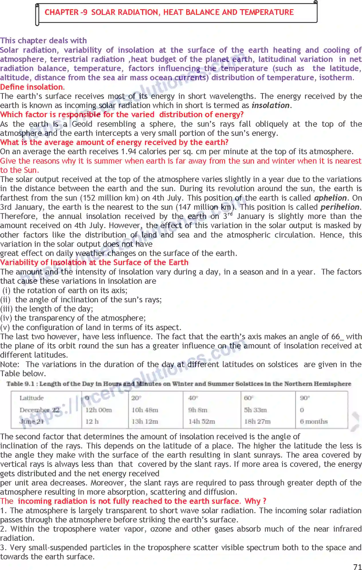 NCERT-Notes-Class-11-Geography-Solar-Radiation-Heat-Balance-and-Temperature-365-page-1