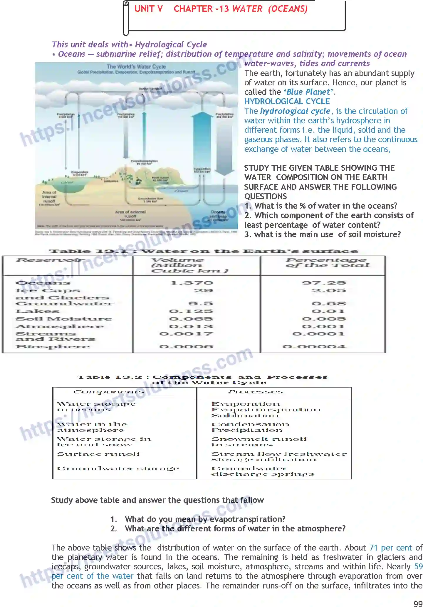 NCERT-Notes-Class-11-Geography-Water-Oceans-369-page-1