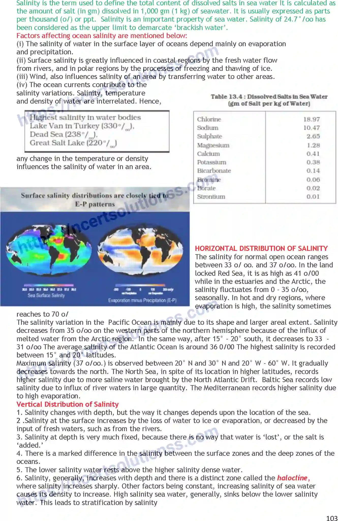 NCERT-Notes-Class-11-Geography-Water-Oceans-369-page-5