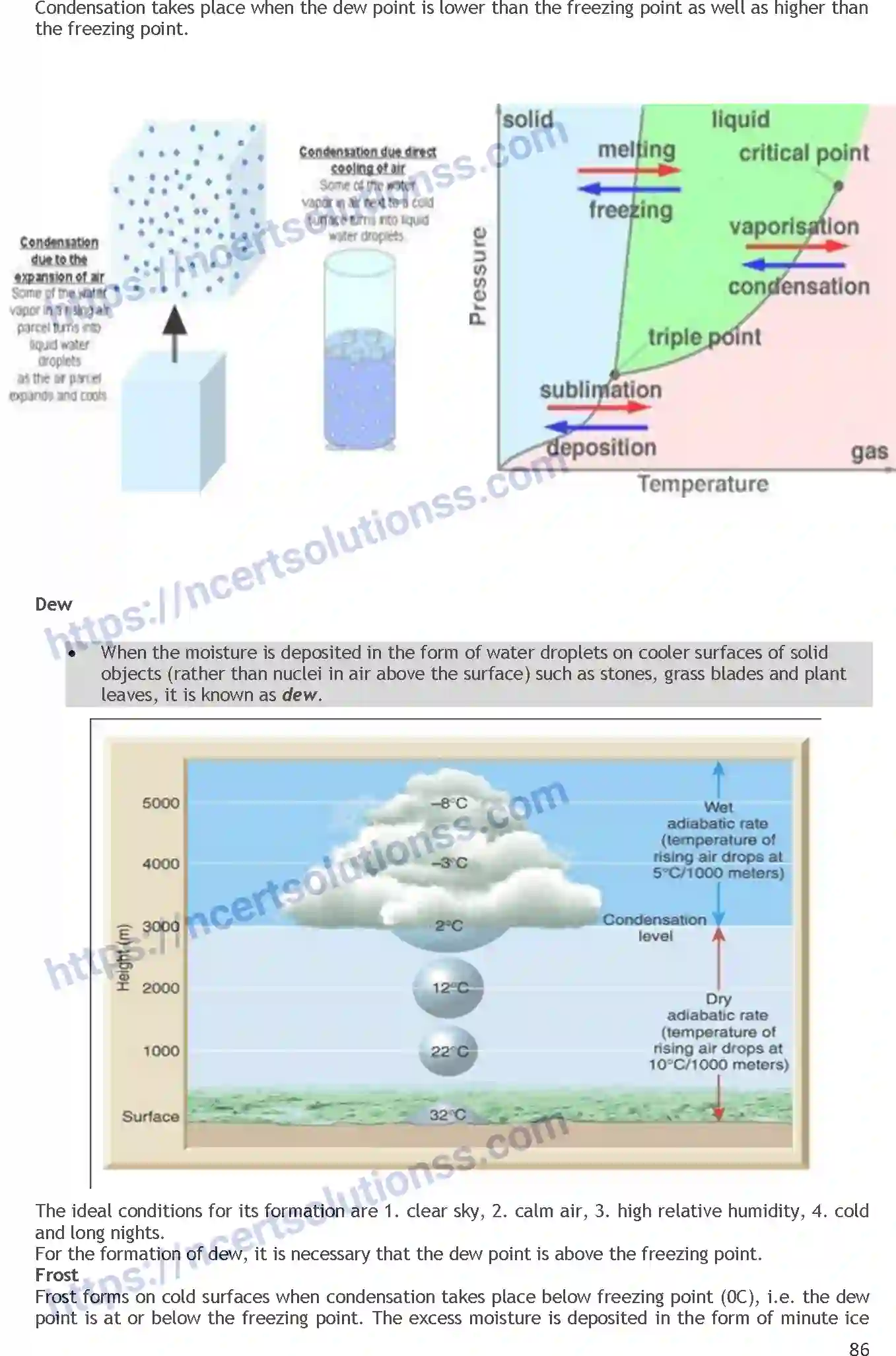 NCERT-Notes-Class-11-Geography-Water-in-the-Atmosphere-368-page-2