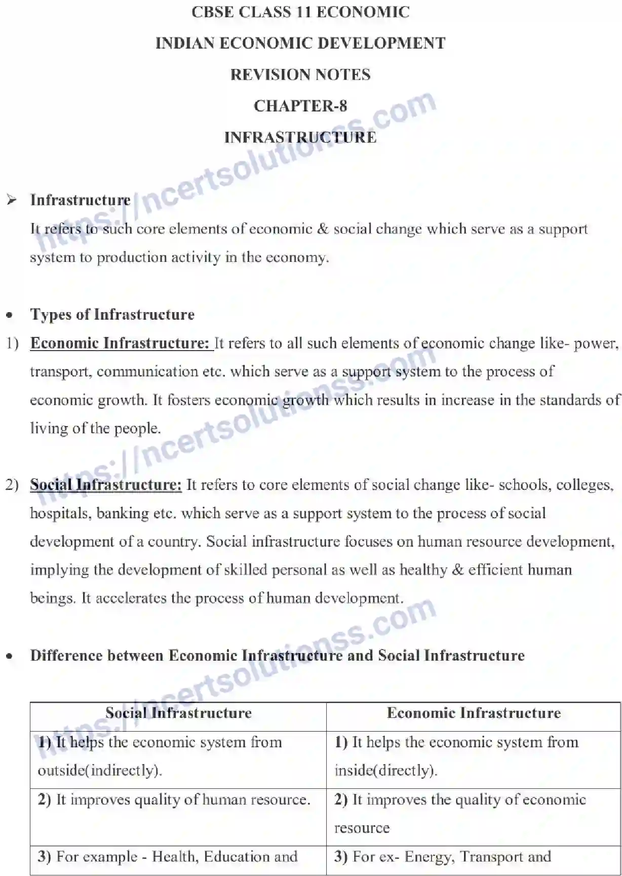 NCERT-Notes-Class-11-Indian-Economic-Development-Infrastructure-457-page-1