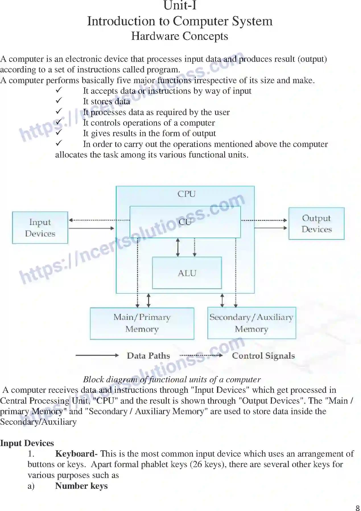 NCERT-Notes-Class-11-Informatics-Practices-Chapter-1-Introduction-Computer-System-276-page-1