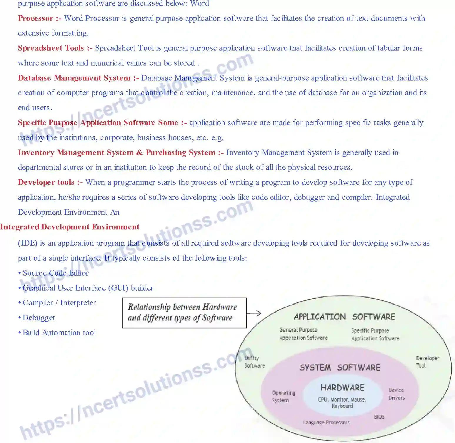 NCERT-Notes-Class-11-Informatics-Practices-Chapter-1-Introduction-Computer-System-276-page-12
