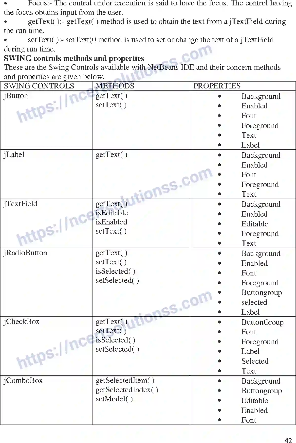 NCERT-Notes-Class-11-Informatics-Practices-Chapter-2-Introduction-to-Programming-Languages-277-page-35