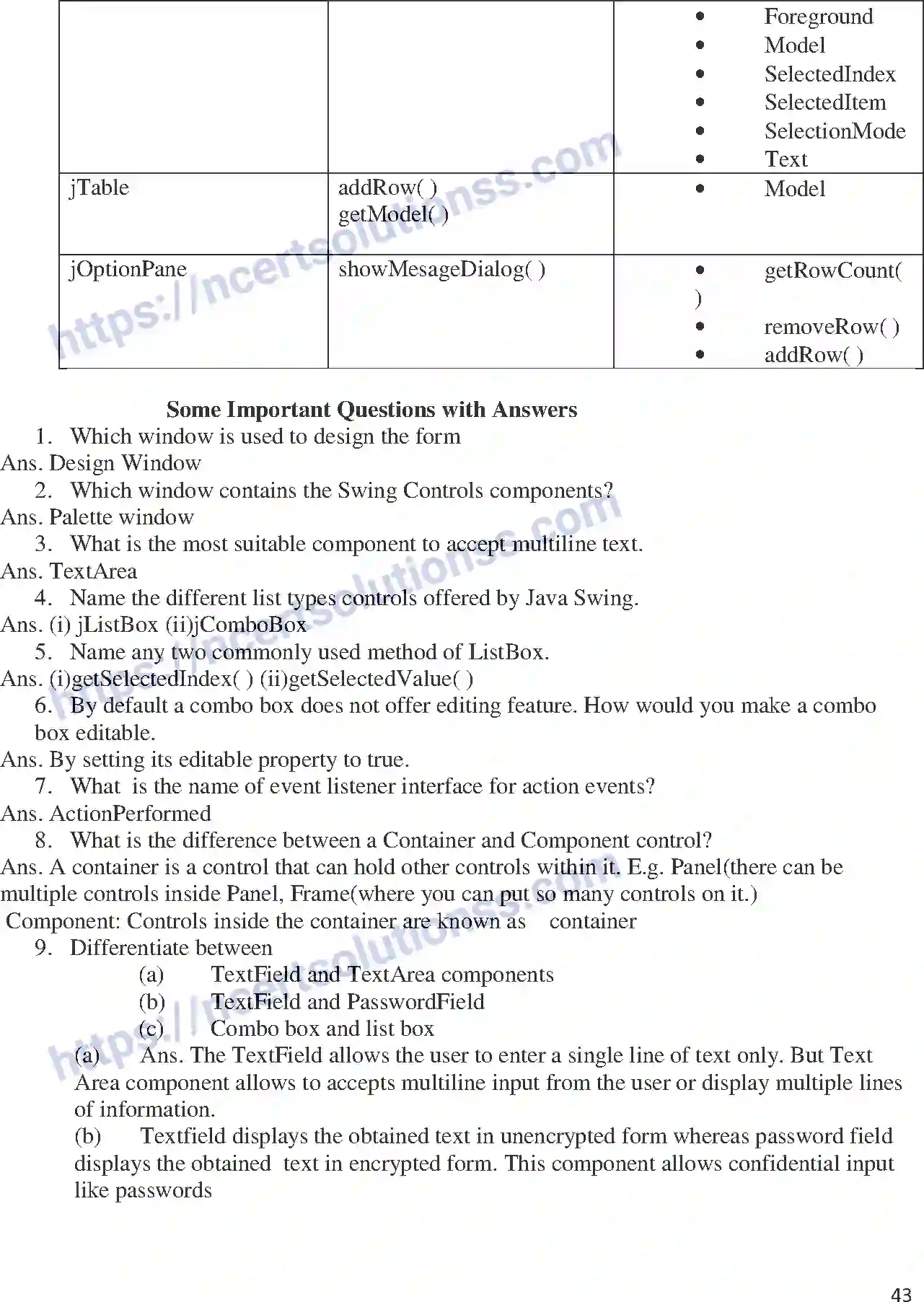 NCERT-Notes-Class-11-Informatics-Practices-Chapter-2-Introduction-to-Programming-Languages-277-page-36