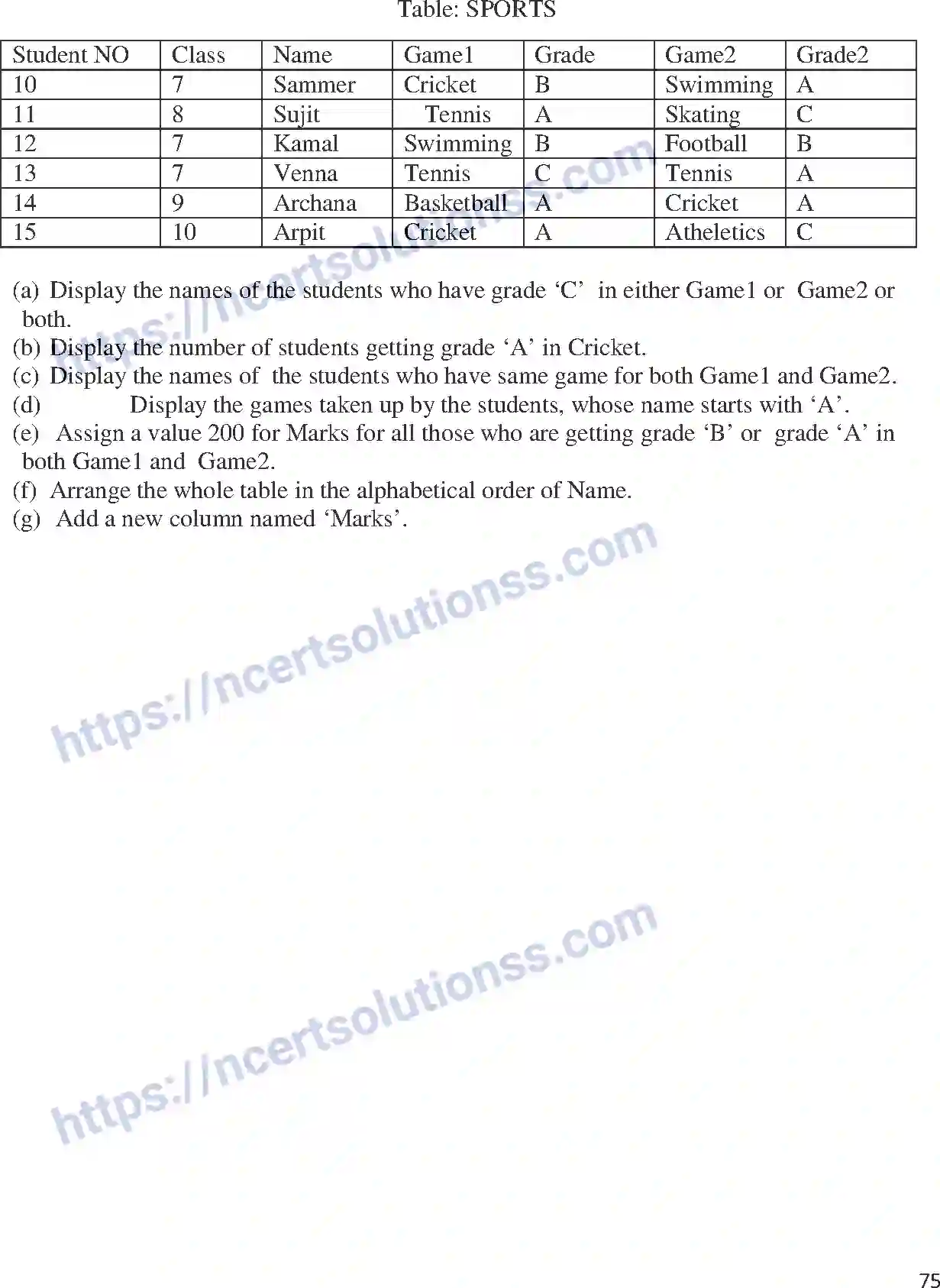 NCERT-Notes-Class-11-Informatics-Practices-Chapter-3-Information-Security-and-Social-Neworking-278-page-15