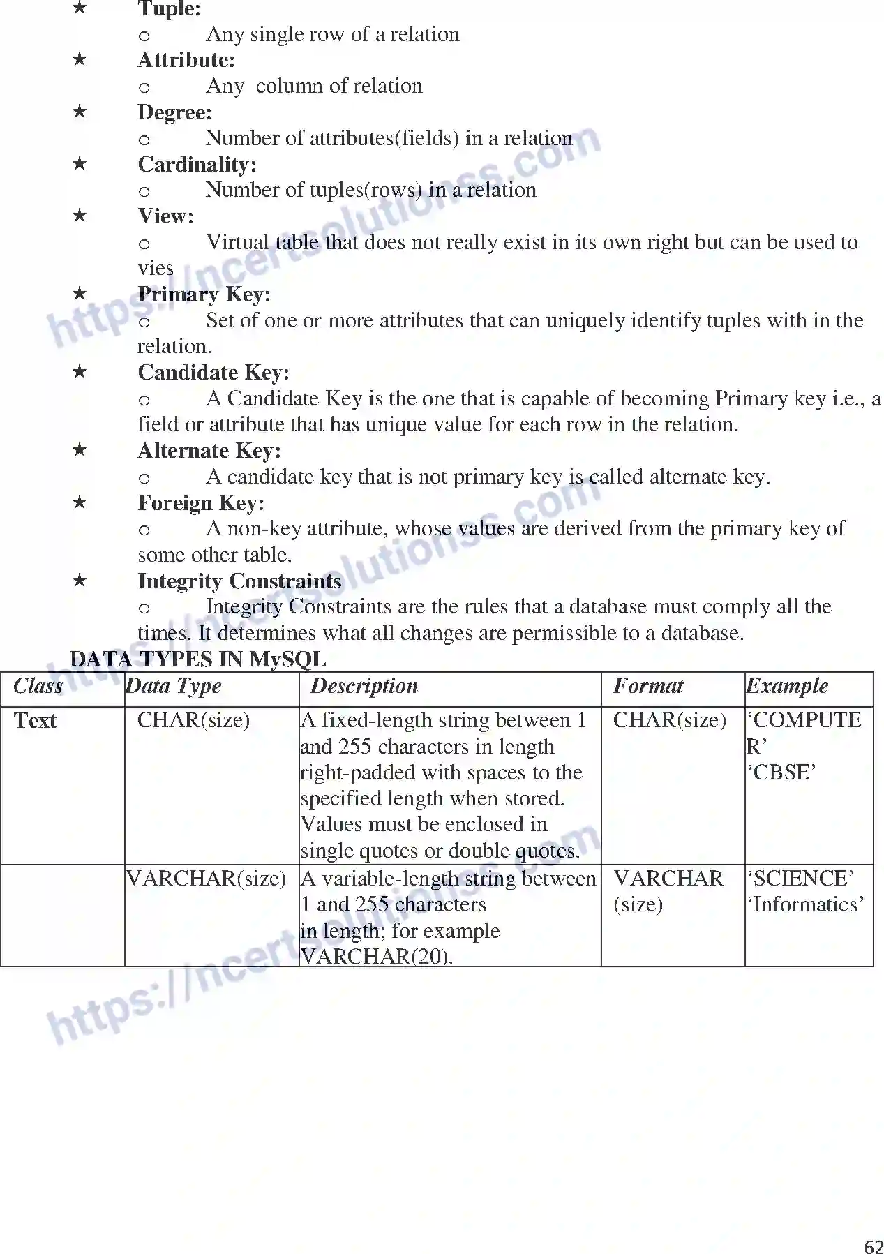 NCERT-Notes-Class-11-Informatics-Practices-Chapter-3-Information-Security-and-Social-Neworking-278-page-2