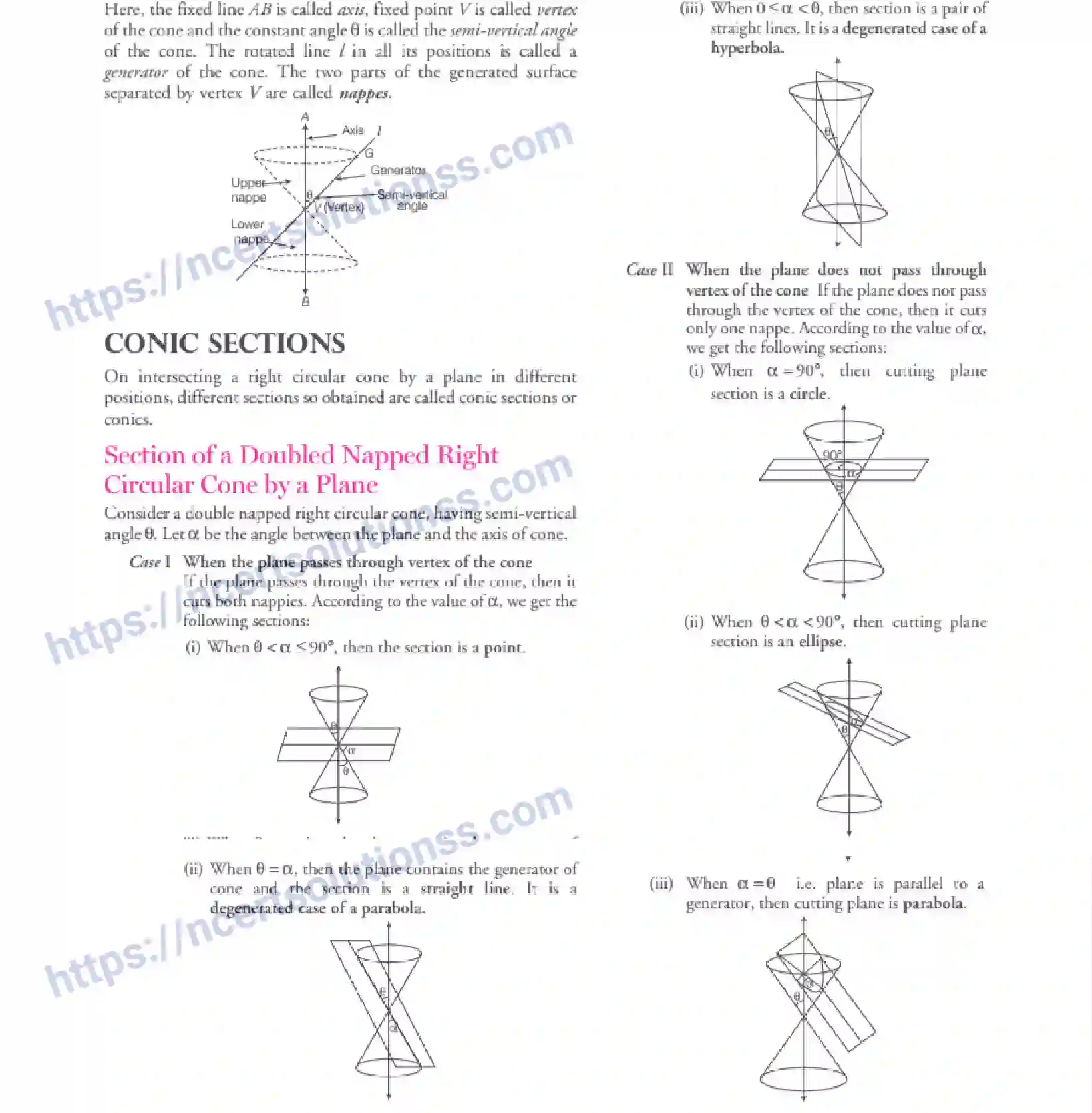 NCERT-Notes-Class-11-Maths-Conic-Sections-296-page-2