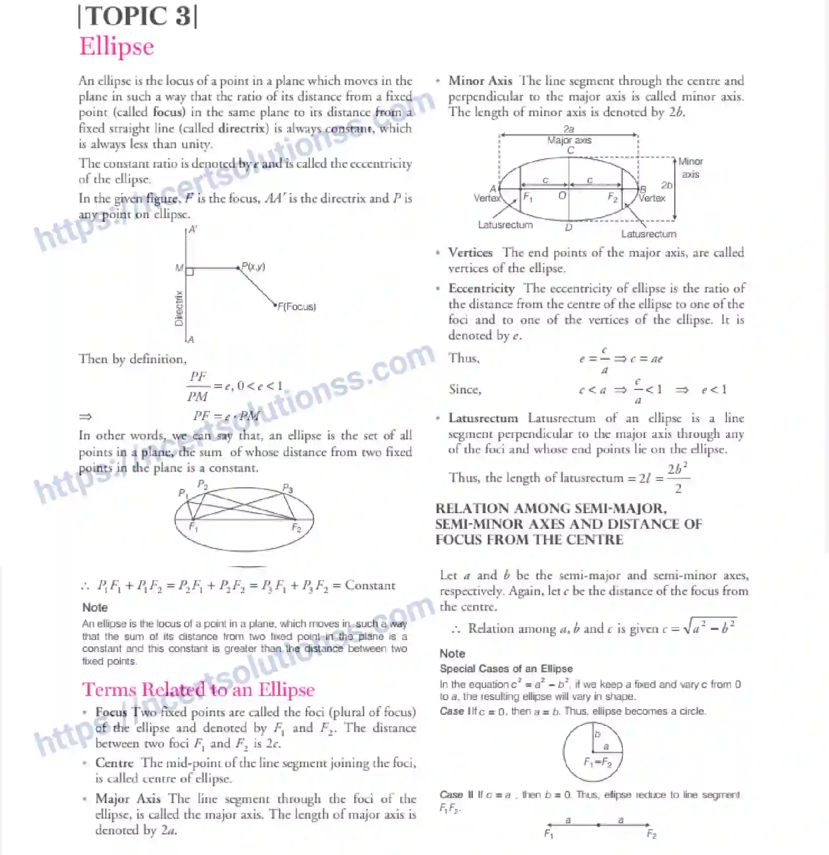 NCERT-Notes-Class-11-Maths-Conic-Sections-296-page-26