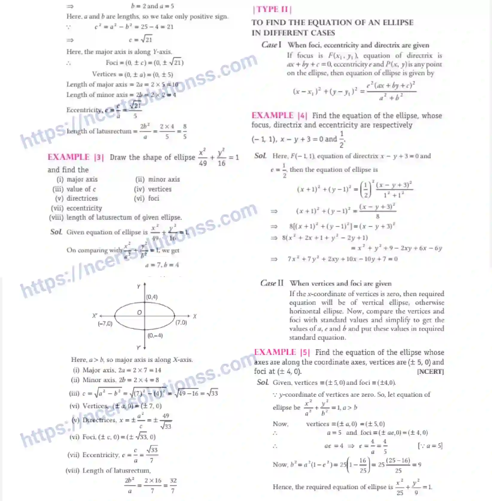 NCERT-Notes-Class-11-Maths-Conic-Sections-296-page-29