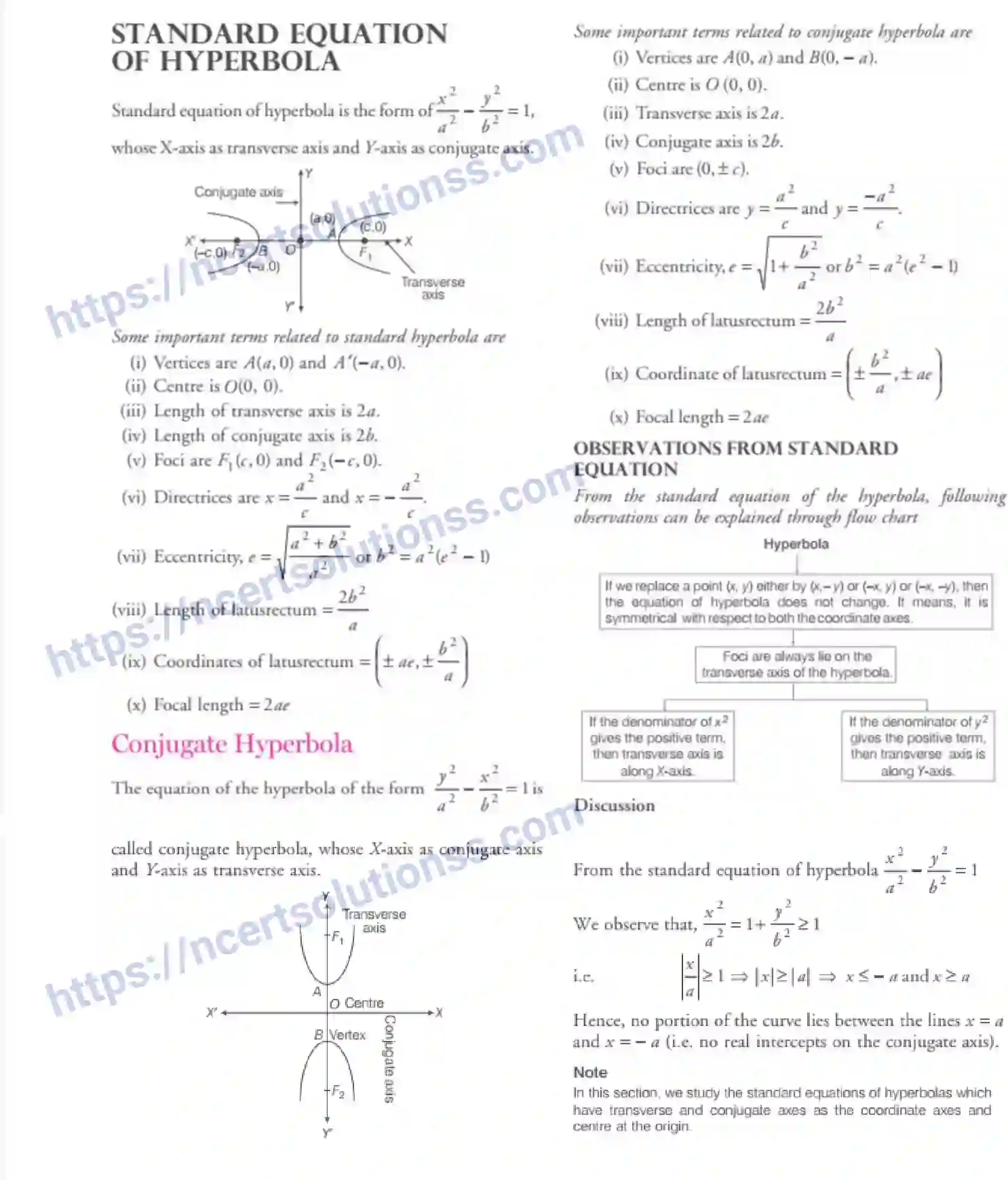 NCERT-Notes-Class-11-Maths-Conic-Sections-296-page-39