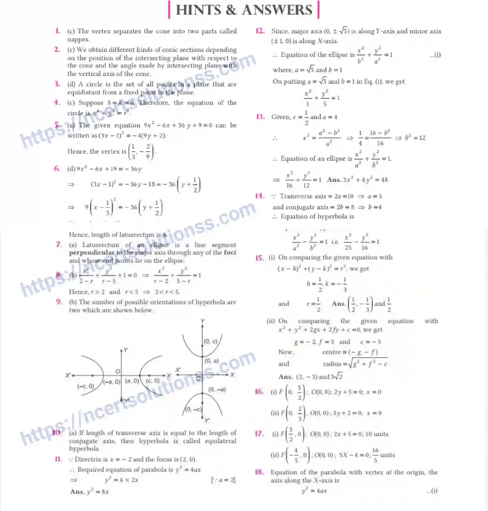 NCERT-Notes-Class-11-Maths-Conic-Sections-296-page-50