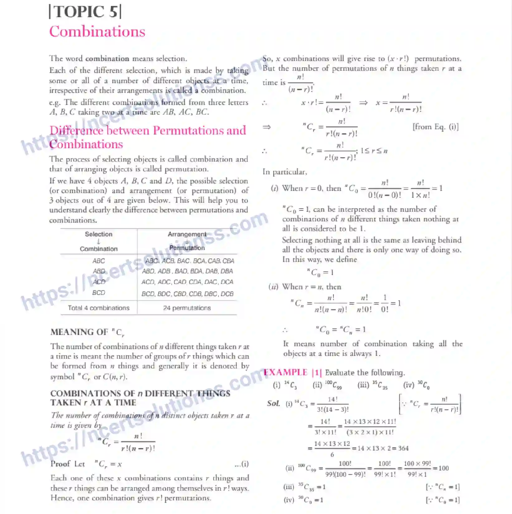 NCERT-Notes-Class-11-Maths-Permutations-and-Combinations-292-page-22