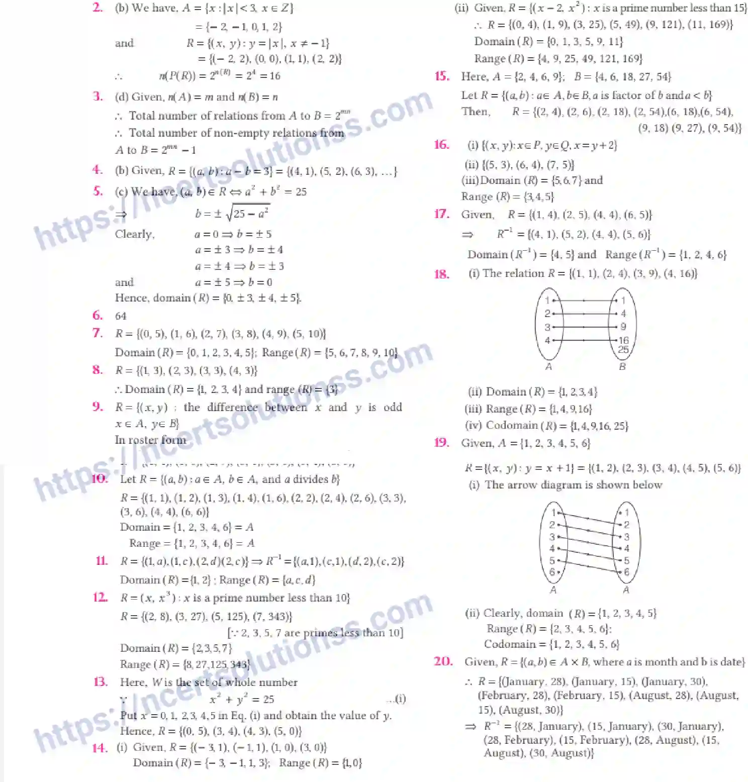 NCERT-Notes-Class-11-Maths-Relations-and-Functions-287-page-13