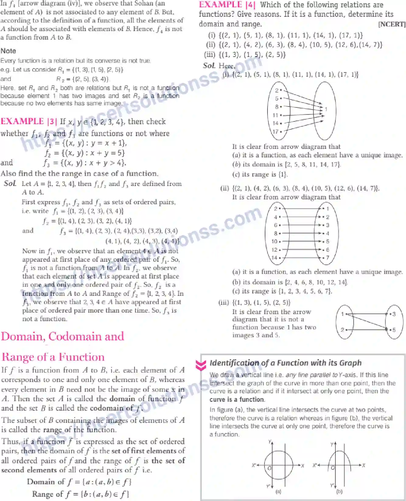 NCERT-Notes-Class-11-Maths-Relations-and-Functions-287-page-15