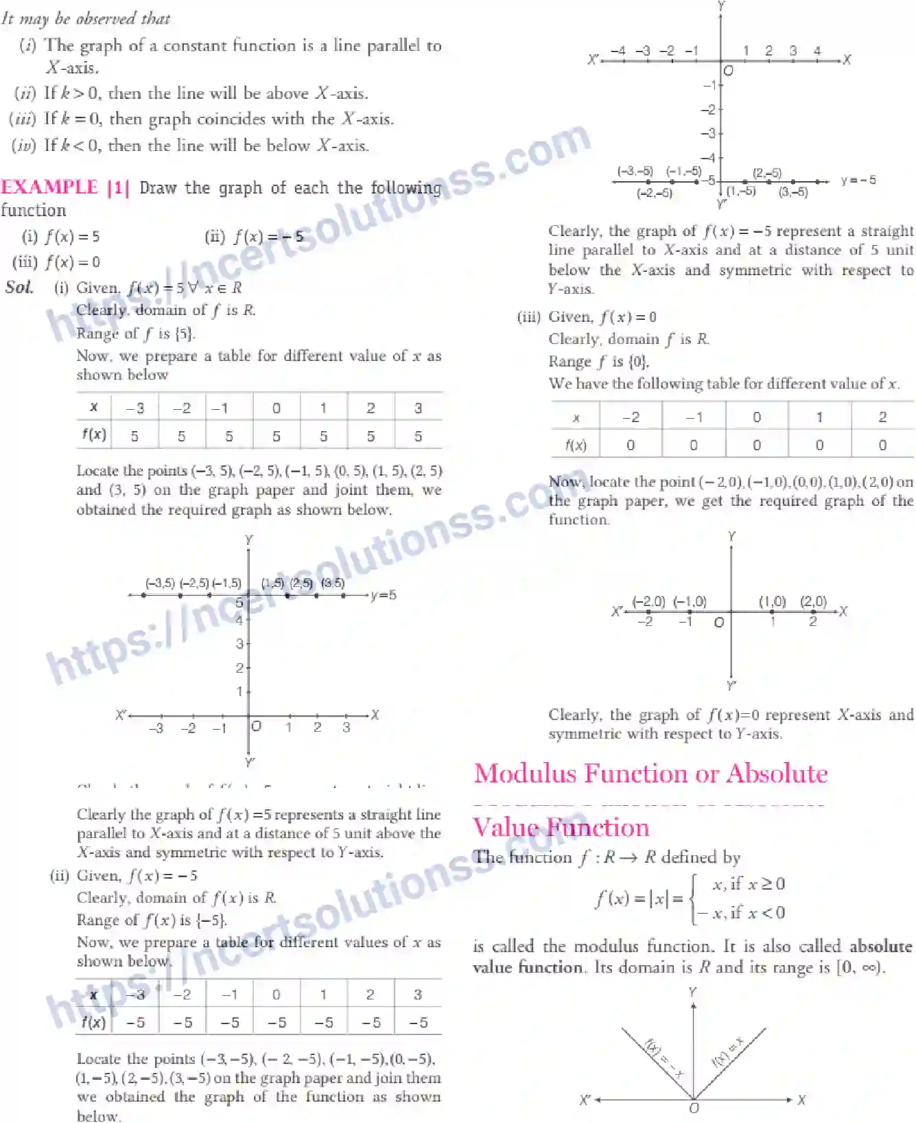 NCERT-Notes-Class-11-Maths-Relations-and-Functions-287-page-25
