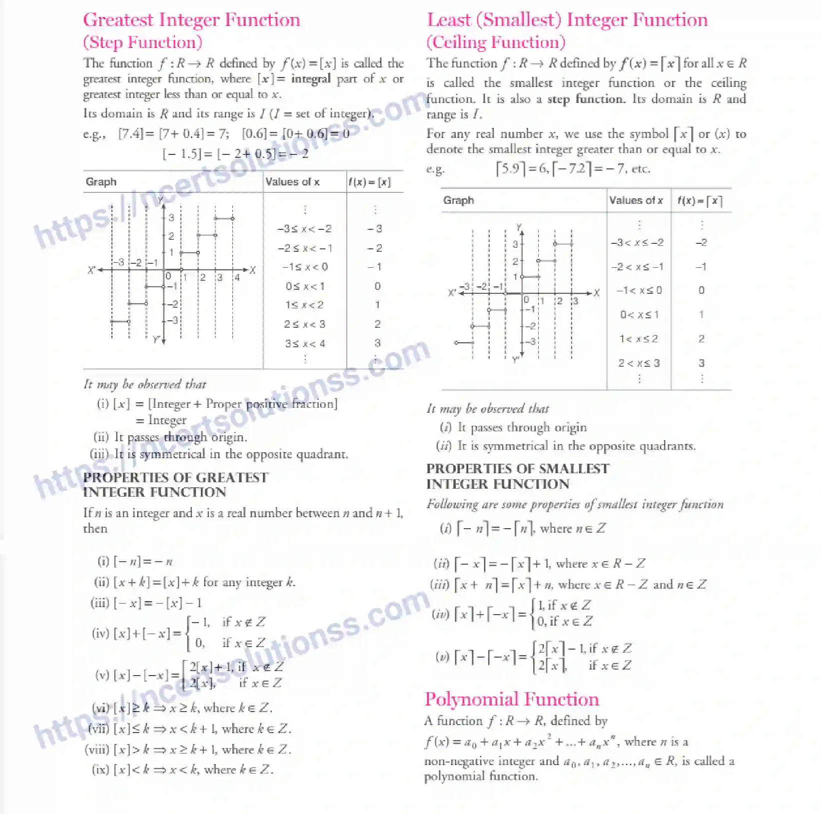 NCERT-Notes-Class-11-Maths-Relations-and-Functions-287-page-27