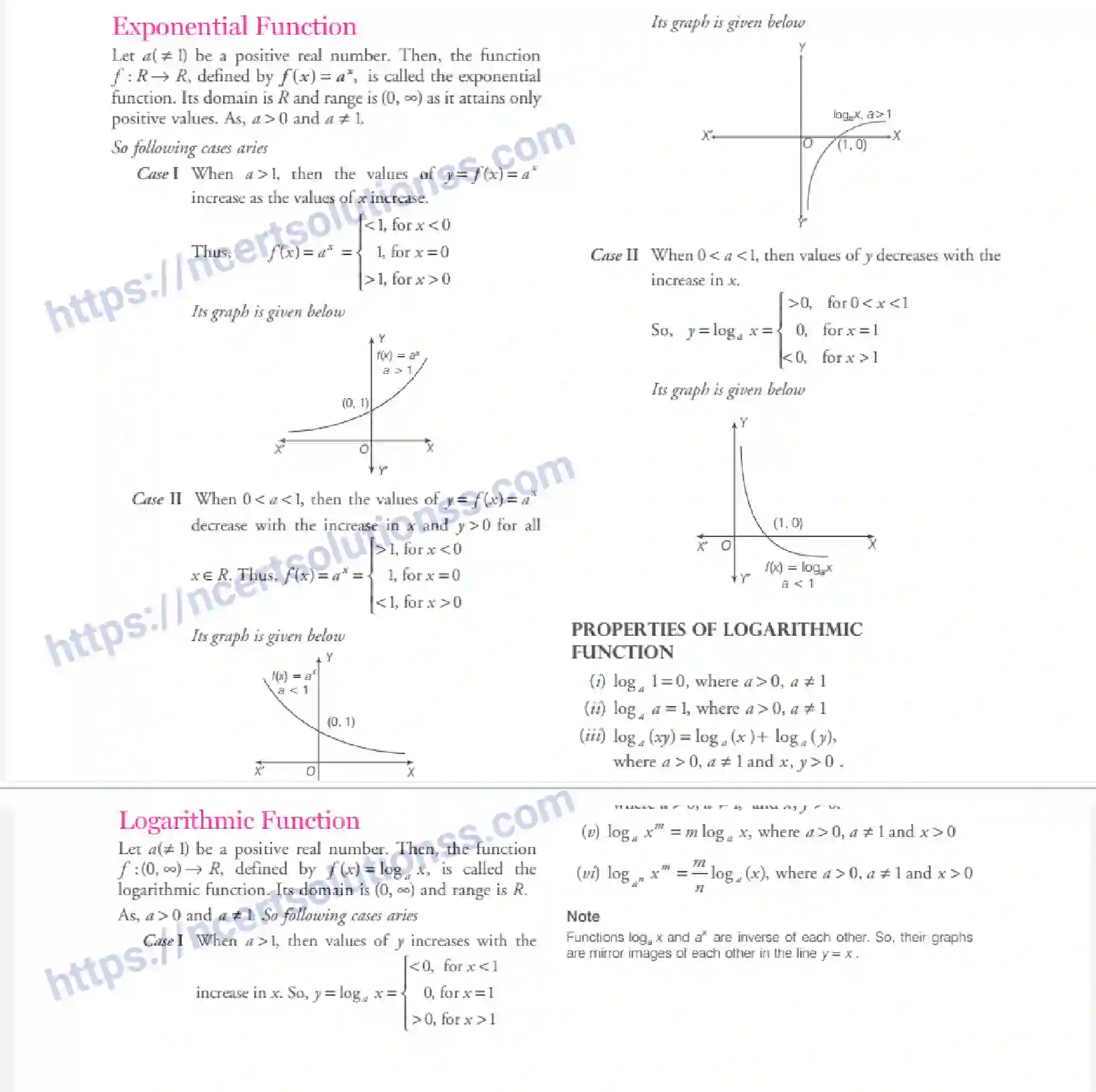 NCERT-Notes-Class-11-Maths-Relations-and-Functions-287-page-29