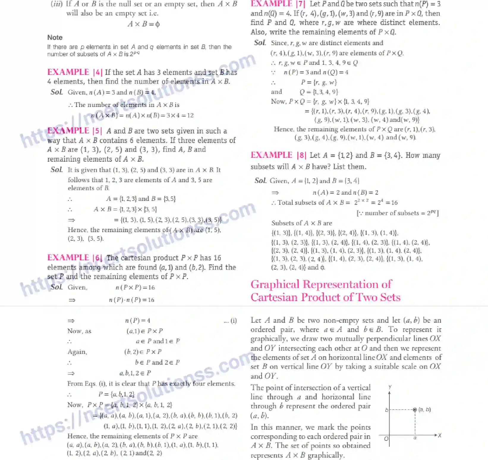 NCERT-Notes-Class-11-Maths-Relations-and-Functions-287-page-3