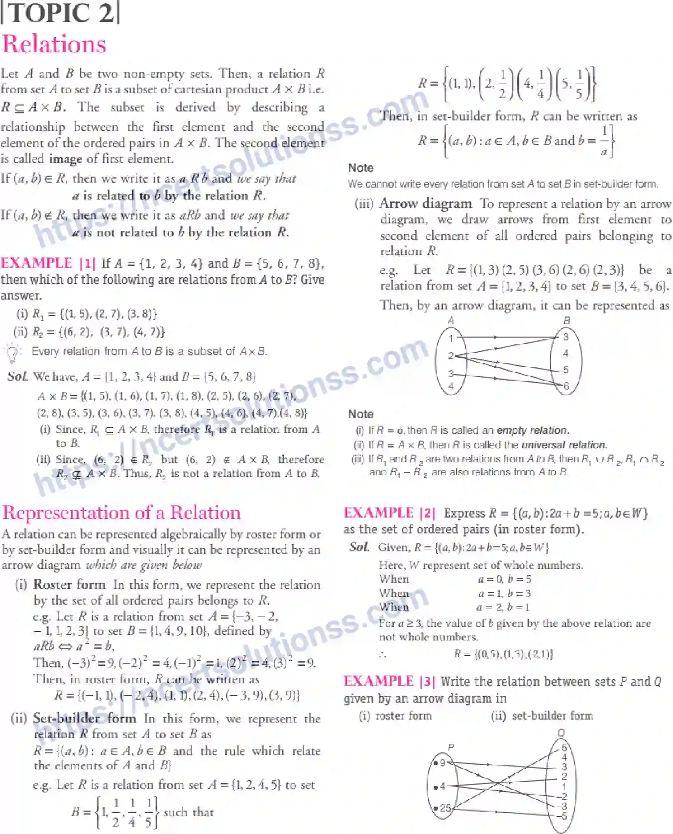 NCERT-Notes-Class-11-Maths-Relations-and-Functions-287-page-9