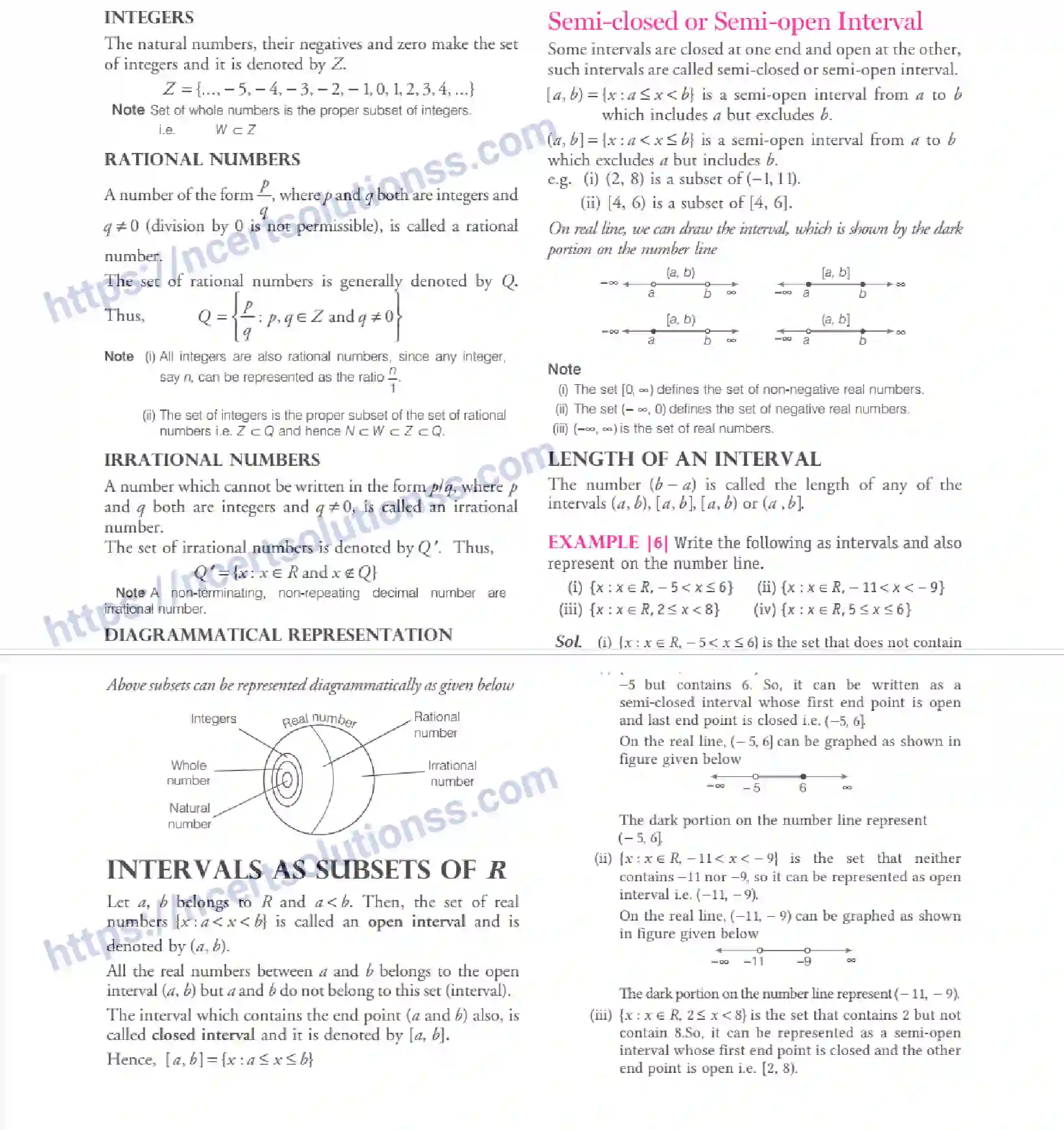 NCERT-Notes-Class-11-Maths-Sets-286-page-13