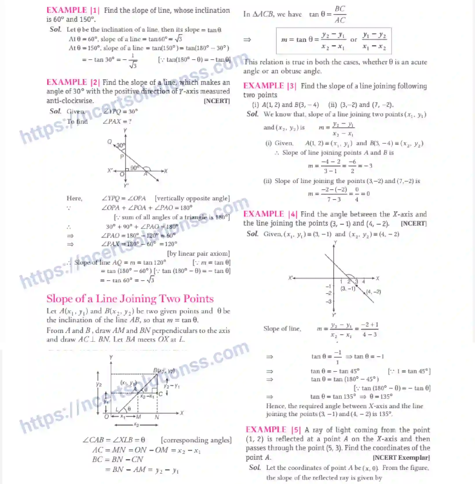 NCERT-Notes-Class-11-Maths-Straight-Lines-295-page-9