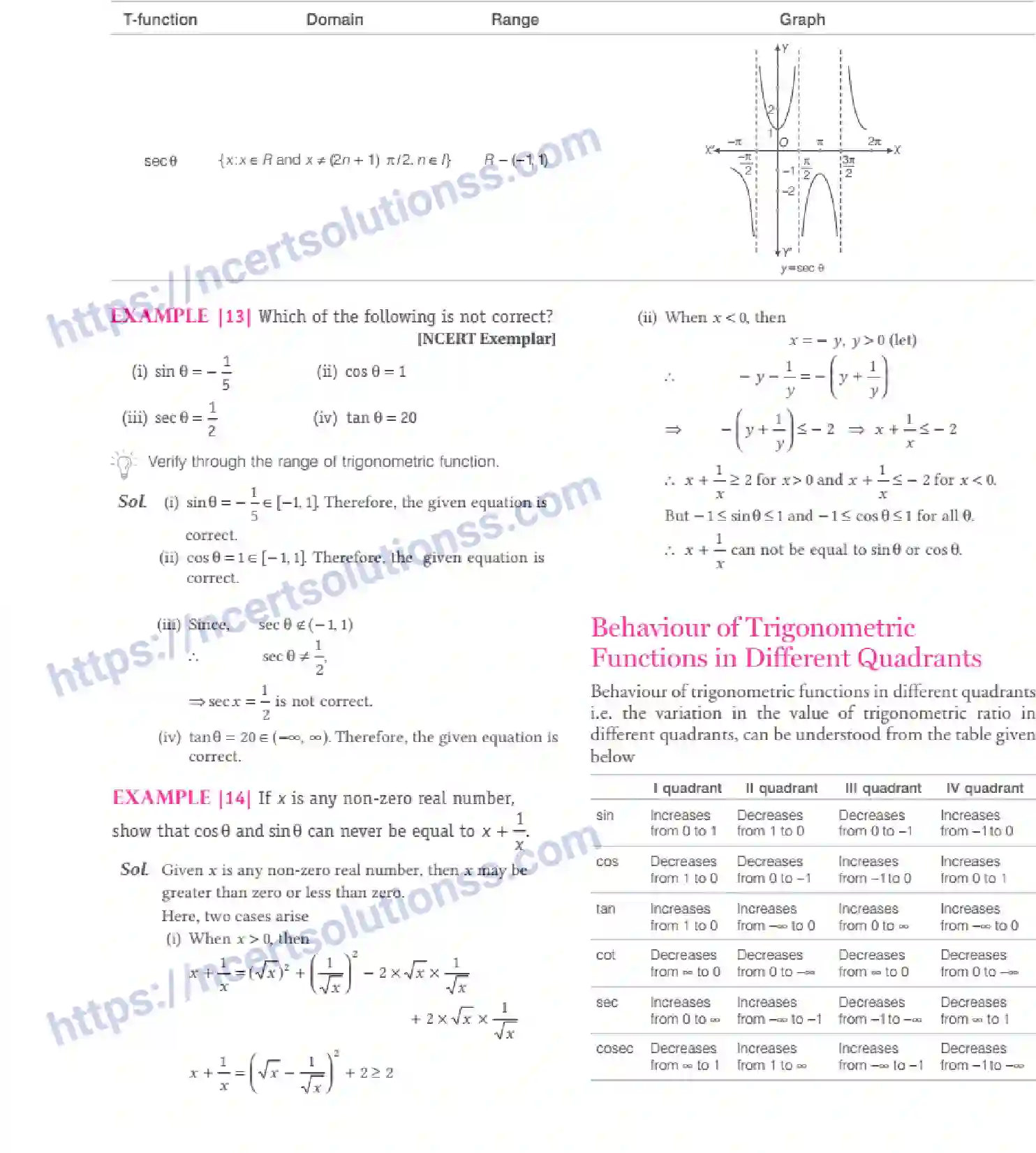 NCERT-Notes-Class-11-Maths-Trigonometric-Functions-288-page-15