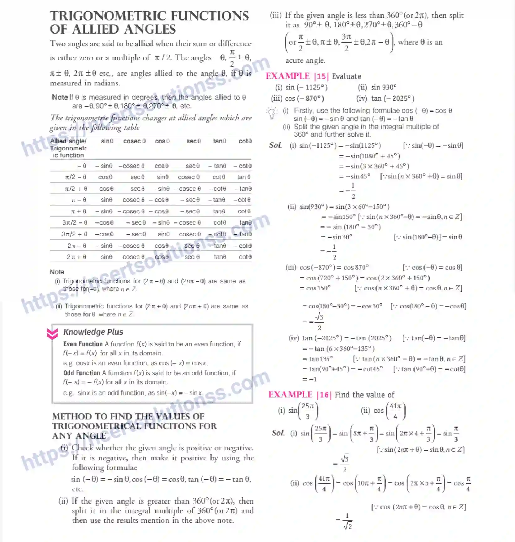 NCERT-Notes-Class-11-Maths-Trigonometric-Functions-288-page-16